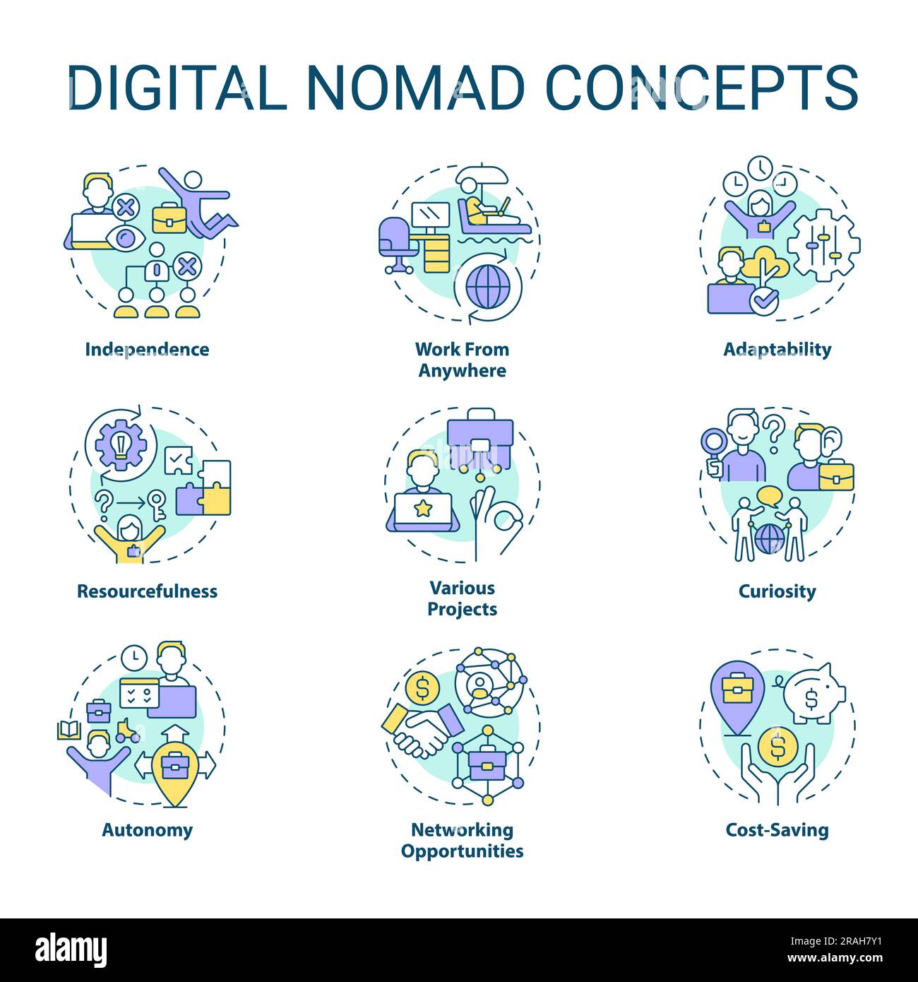 Digital nomad concept icons set Stock Vector