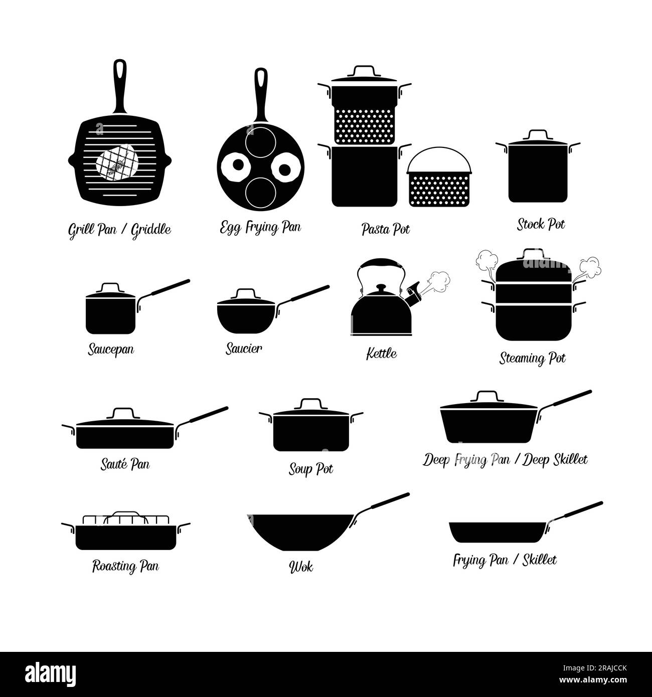 Full cookware set silhouette flat vector. Cookware set icon on white background for web. Cooking utensil set for kitchen concept.Cookware icon for web Stock Vector