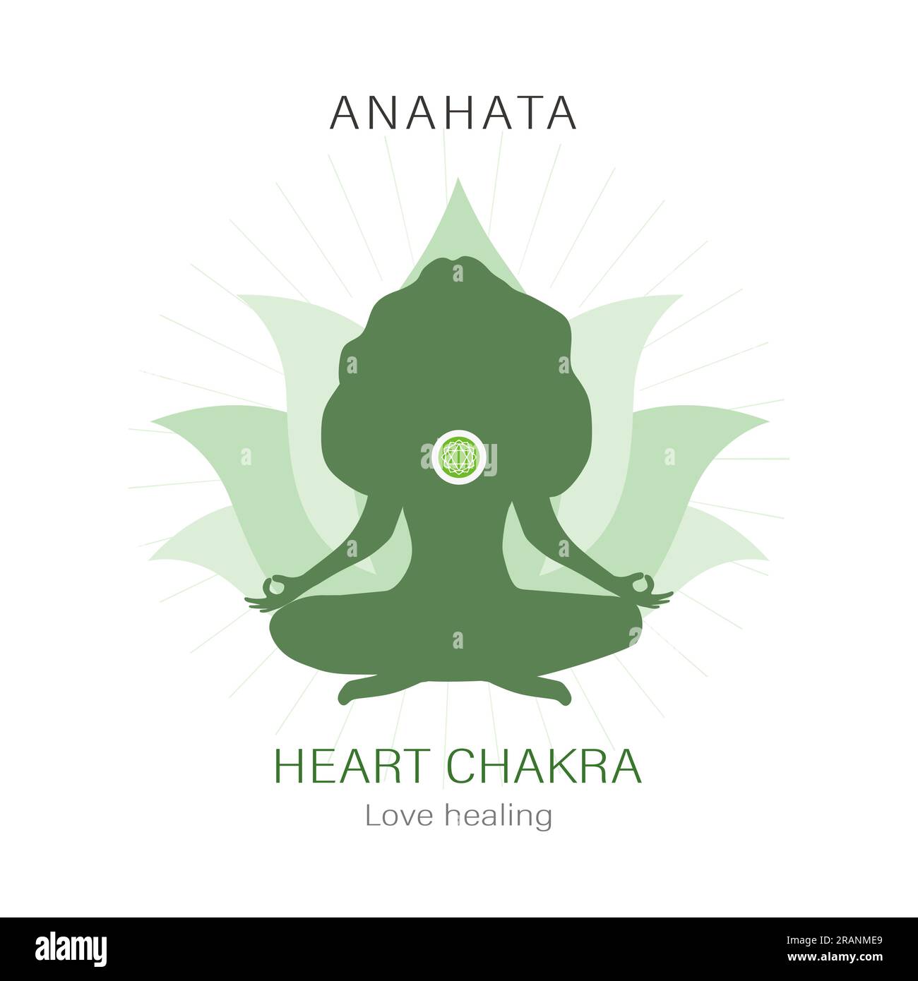 Anahata location. Fourth, heart chakra symbol. Female silhouette meditating in lotus position. Work with subconscious. Indian culture. Flat vector Stock Vector