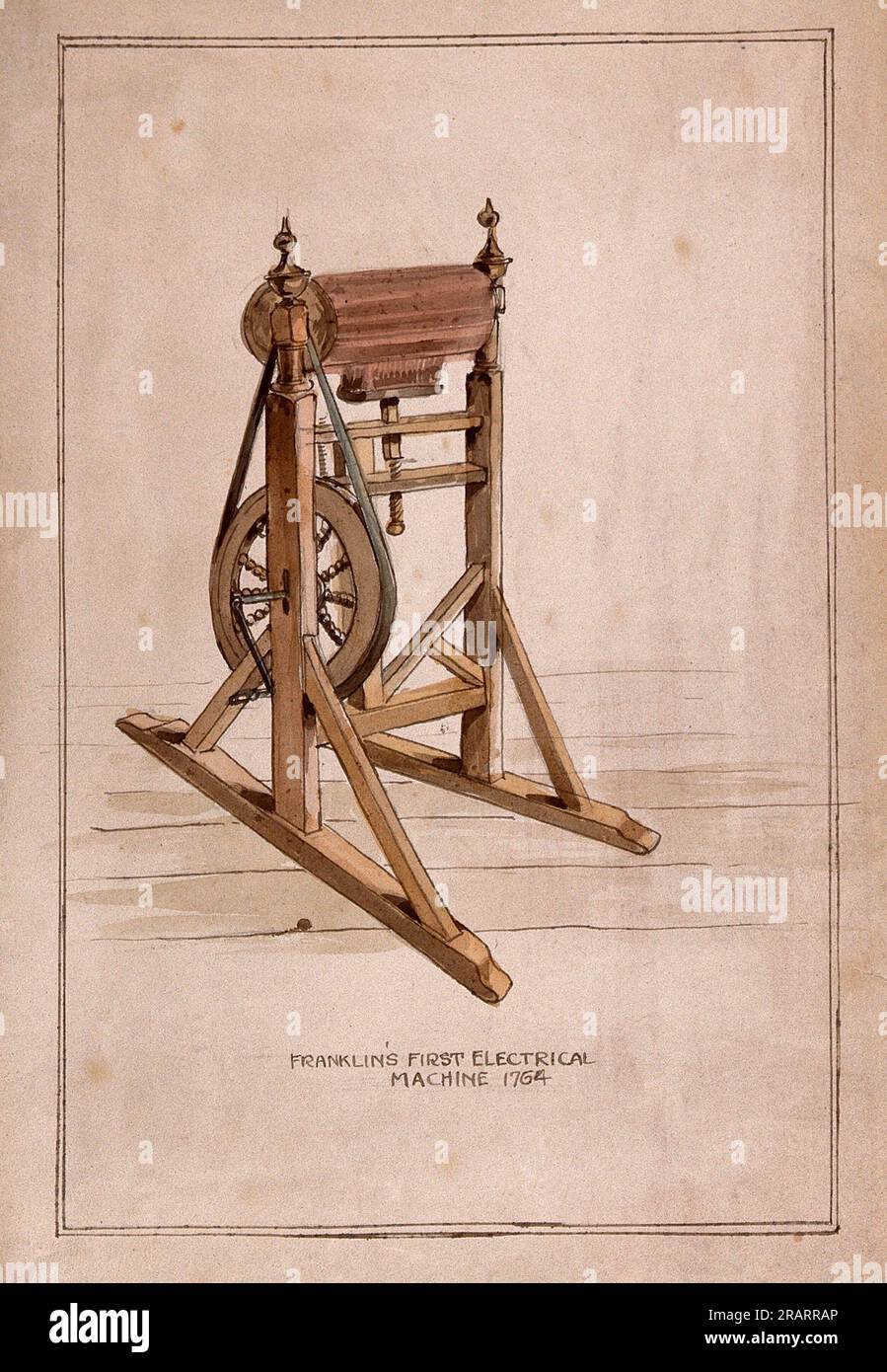 Electricity Benjamin Franklin's electrostatic generator. Watercolour