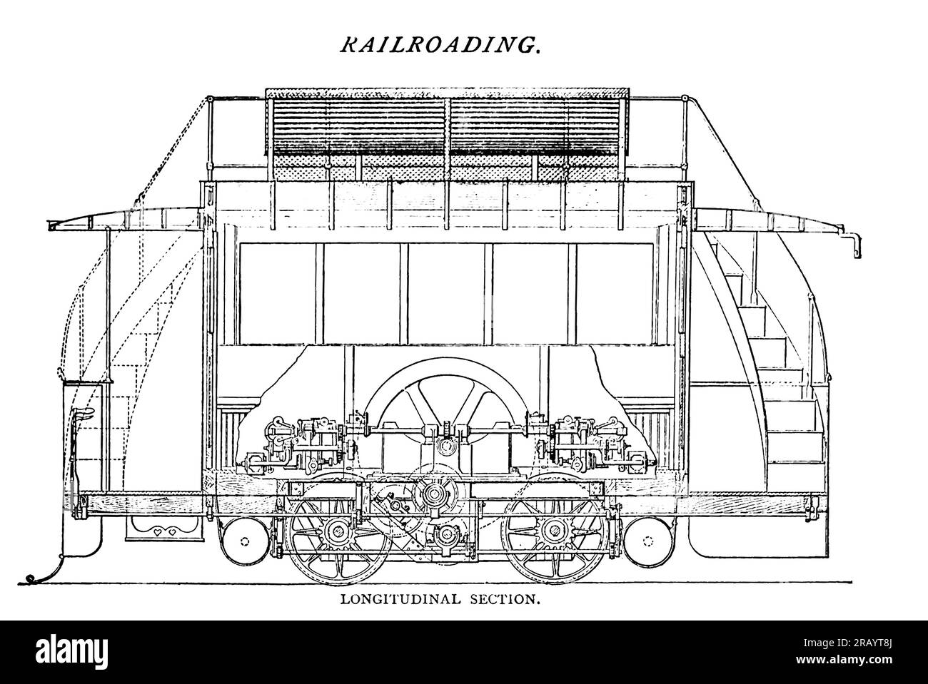 Rail car blueprint from the Article from The Engineering Magazine
