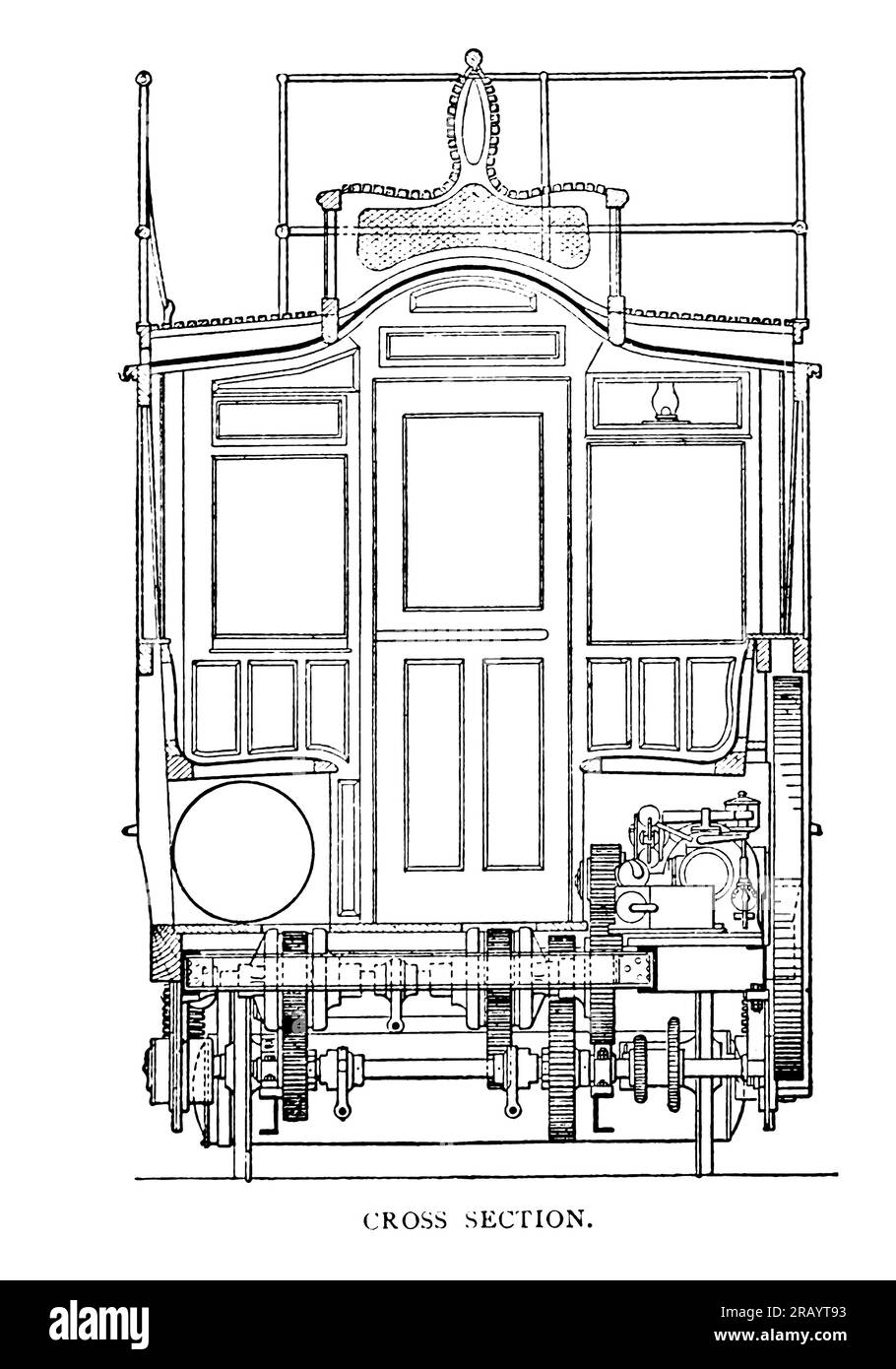 Rail car blueprint from the Article  from The Engineering Magazine DEVOTED TO INDUSTRIAL PROGRESS Volume X October 1896 NEW YORK The Engineering Magazine Co Stock Photo