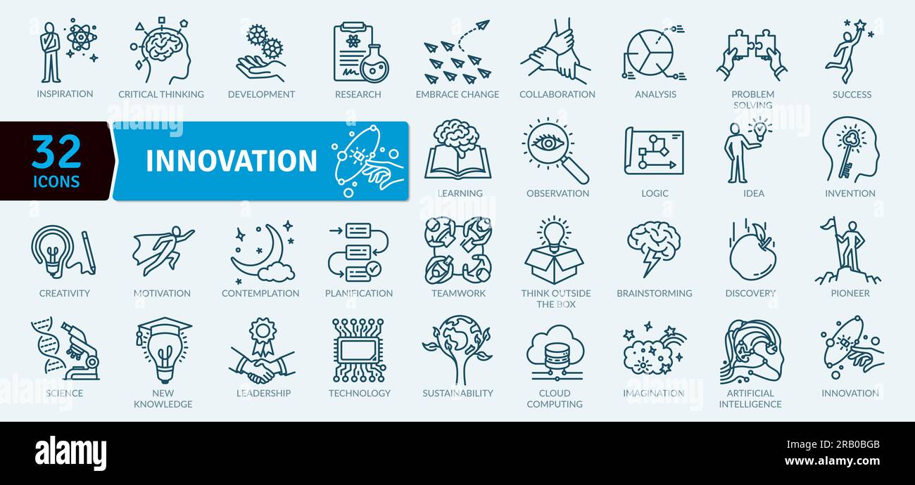 Innovation and technological future icons Pack Vector. Innovative methods for a brighter future icons pack Stock Vector