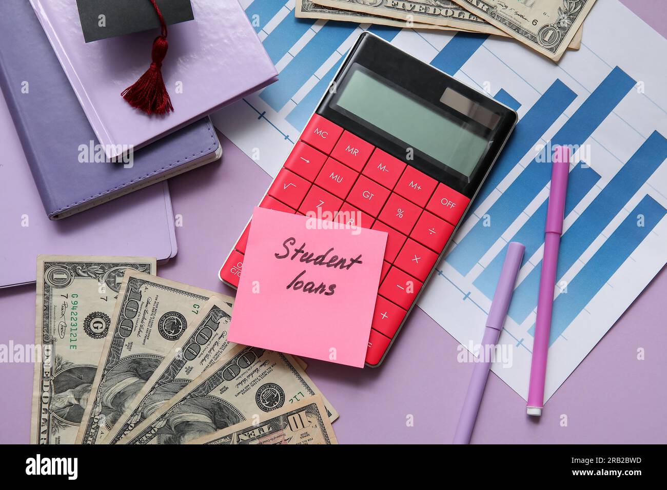 Sticky note with text STUDENT LOANS, calculator, notebooks, charts and ...