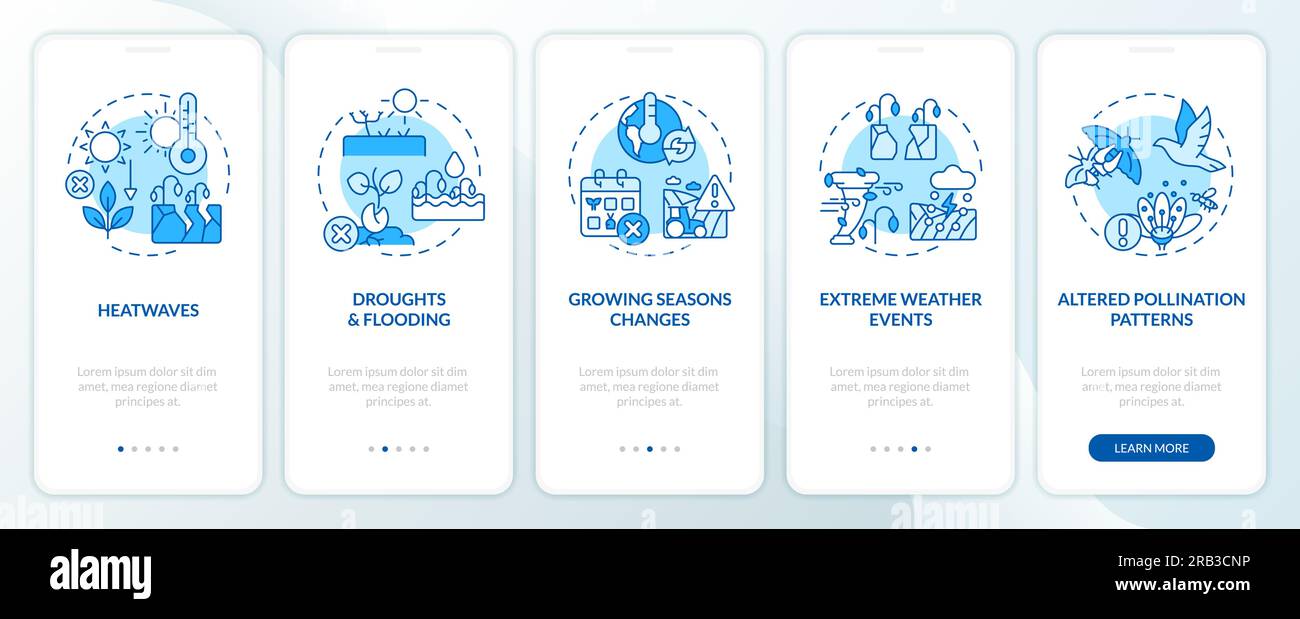 Heatflation concept with thin line blue icons Stock Vector Image & Art ...