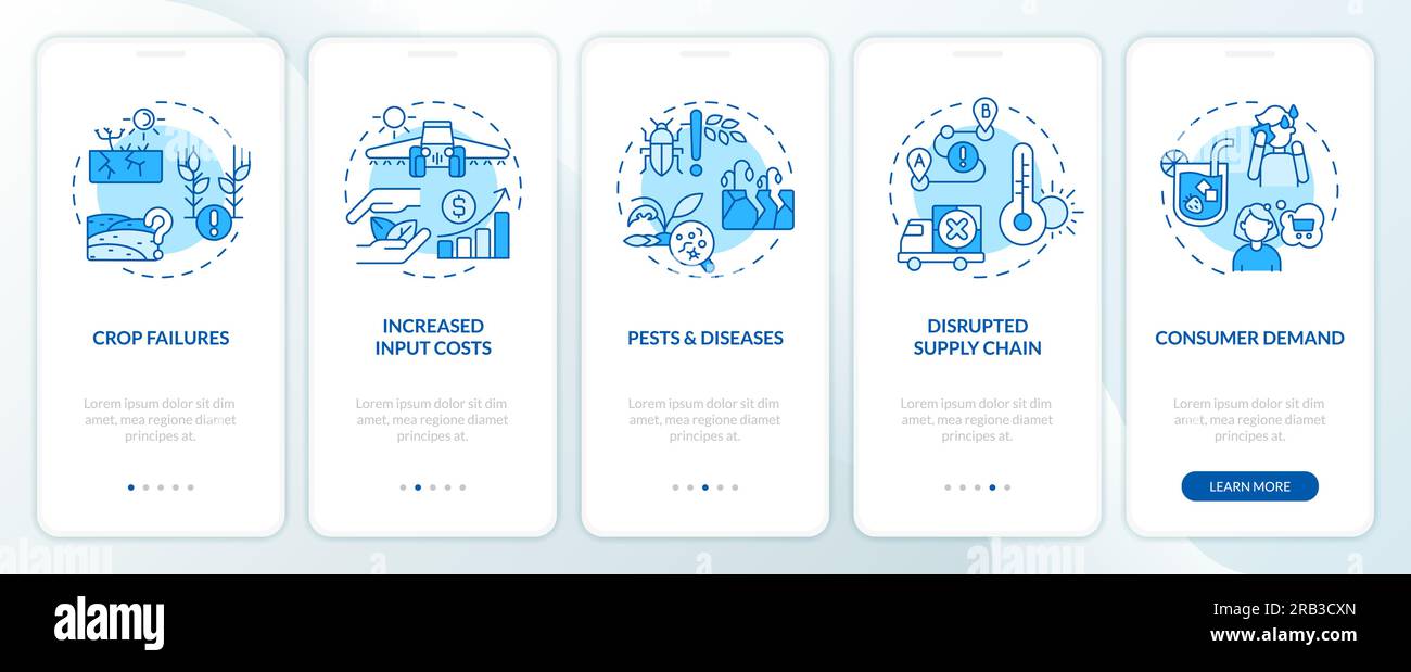5 steps walkthrough heatflation impact with linear blue icons Stock Vector