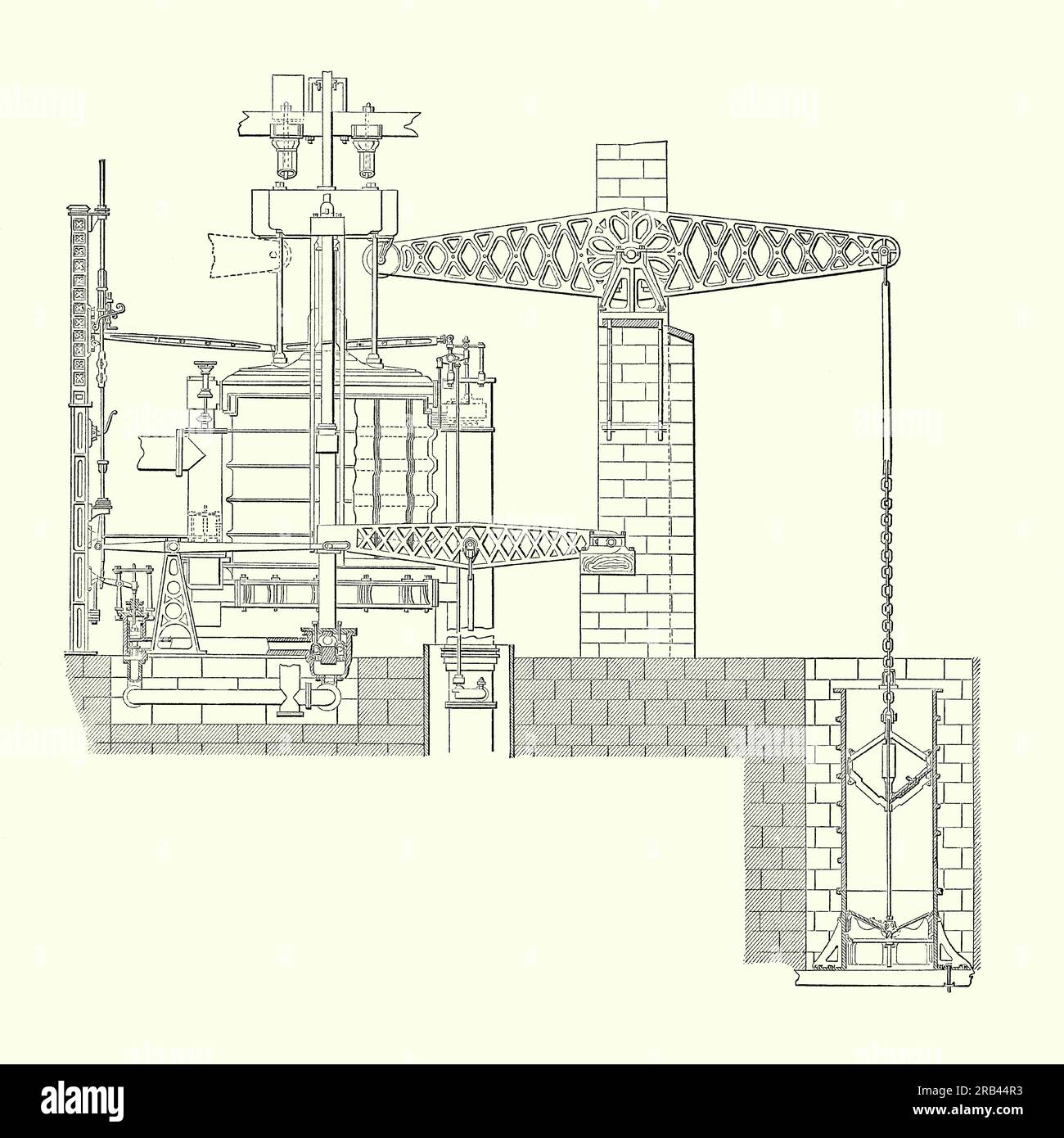 An old engraving of a giant Leeghwater beam engine in the Netherlands of the c.1850. It is from a Victorian mechanical engineering book of the 1880s. Giant pumps were used in the reclamation of the Haarlemmermeer (Haarlem Mere), a lake whose growth presented a danger to the cities of Amsterdam and Leiden. On completion in 1852, there were three large steam-driven pumps (Lijnden, Kaag and Cruquius). The installation at Kaag, the Gemaal De Leeghwater, began pumping water into the Kaag lake in 1845. It was built by Cornish engineers, Harveys, and was then the biggest steam engine ever built. Stock Photo