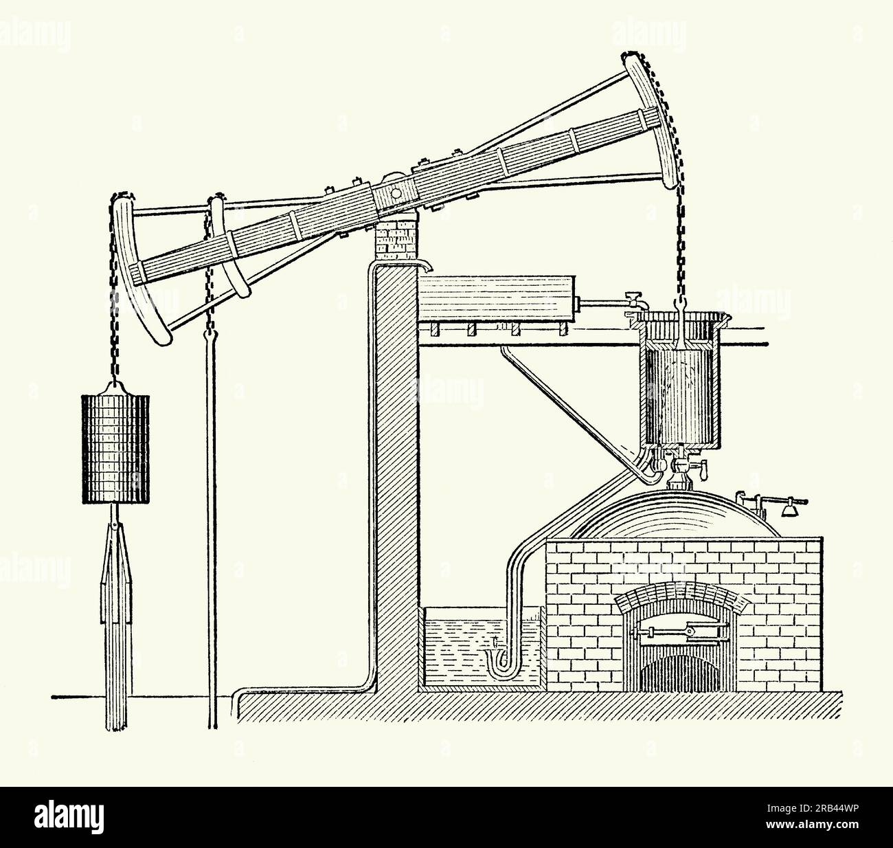 An old engraving of Newcomen’s engine. It is from a Victorian mechanical engineering book of the 1880s. The atmospheric engine (Newcomen or Newcomen fire engine) was invented by Thomas Newcomen in 1712. The engine was operated by condensing steam drawn into the cylinder, thereby creating a partial vacuum which allowed the atmospheric pressure to push the piston into the cylinder. It was the first practical device to harness steam to produce mechanical power. Newcomen engines were used throughout the UK and Europe in the 1700s, principally to pump water out of mines. Stock Photo