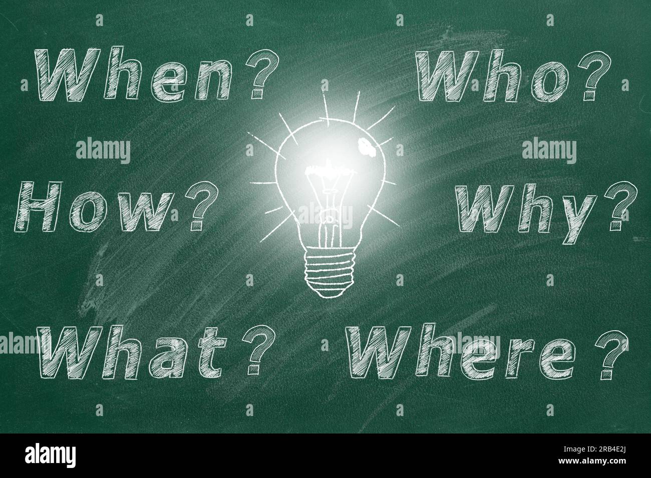 Six most common questions Who, What, where, when, why, how with ... image.