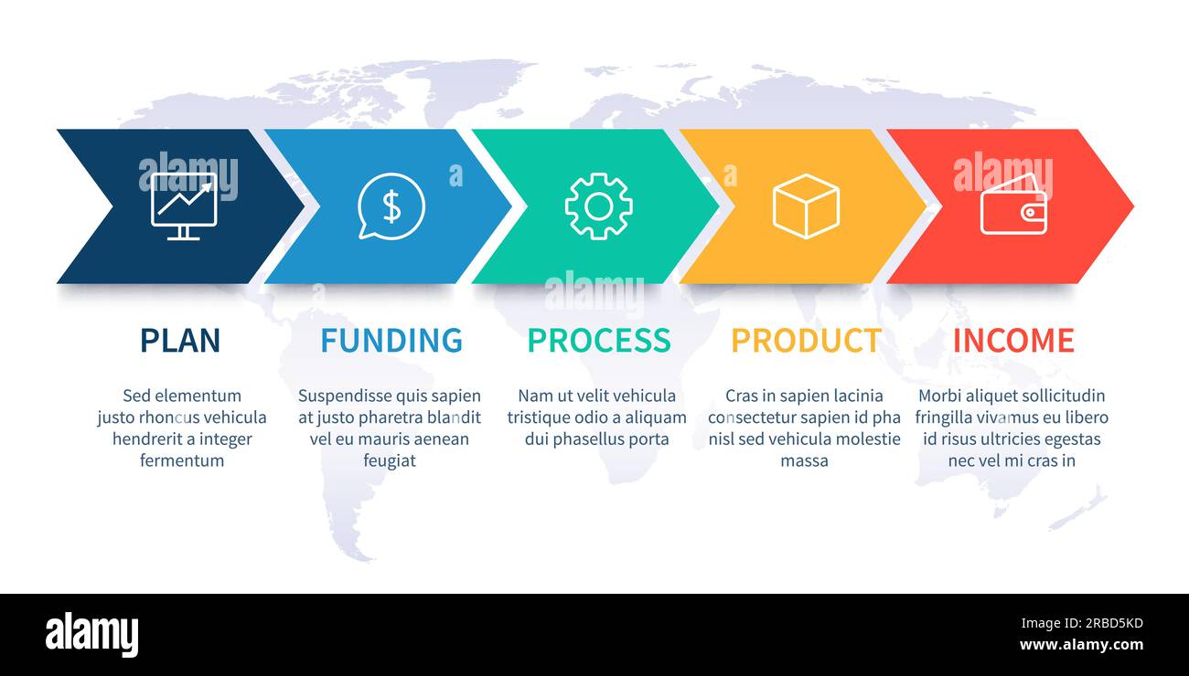 Arrows workflow steps. Global business process graph, step to success ...