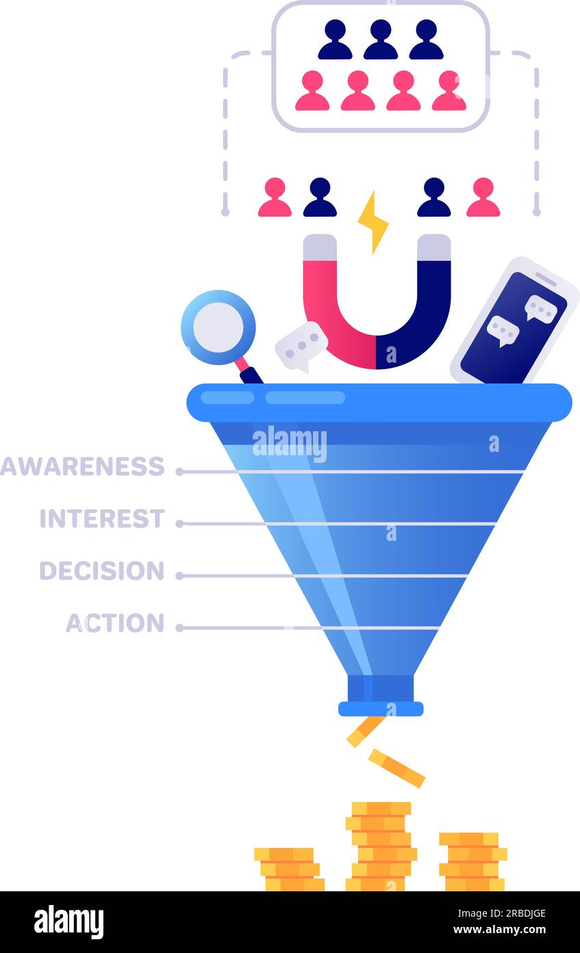 Funnel sales concept. Marketing infographic, sale conversion and lead