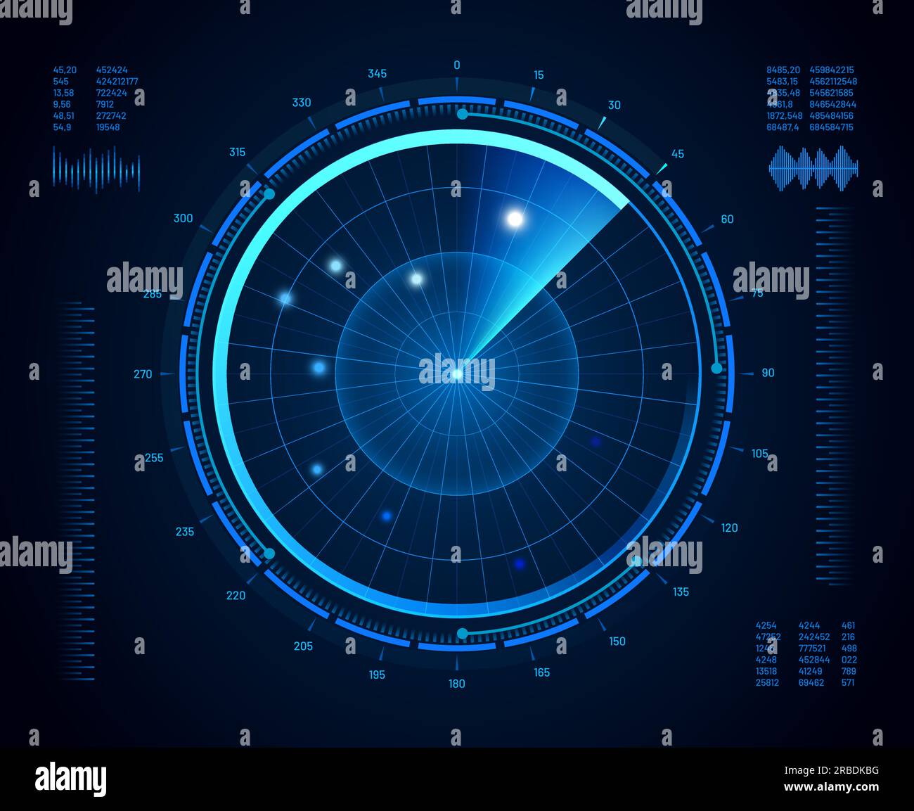 Futuristic radar. Military navigate sonar, army target monitoring ...