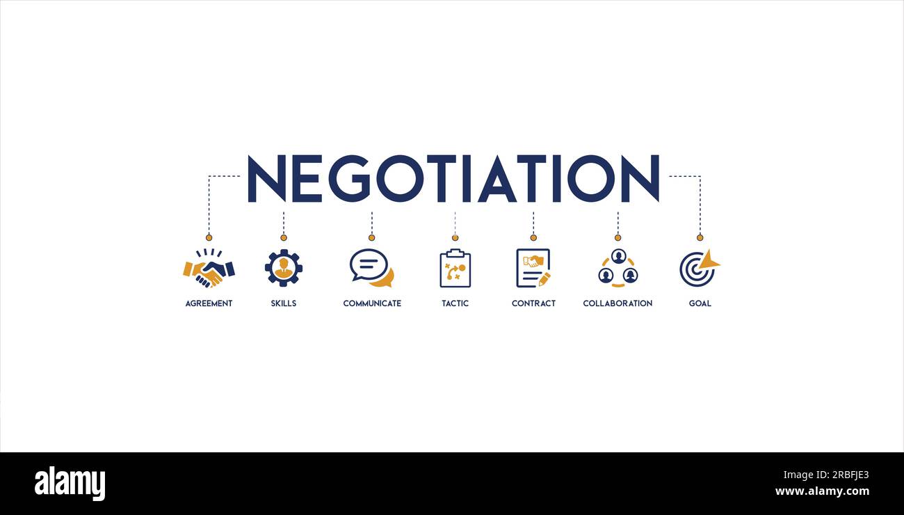 Negotiation banner web icon vector illustration concept for business deal agreement and collaboration with icon of skills, communicate, tactic Stock Vector