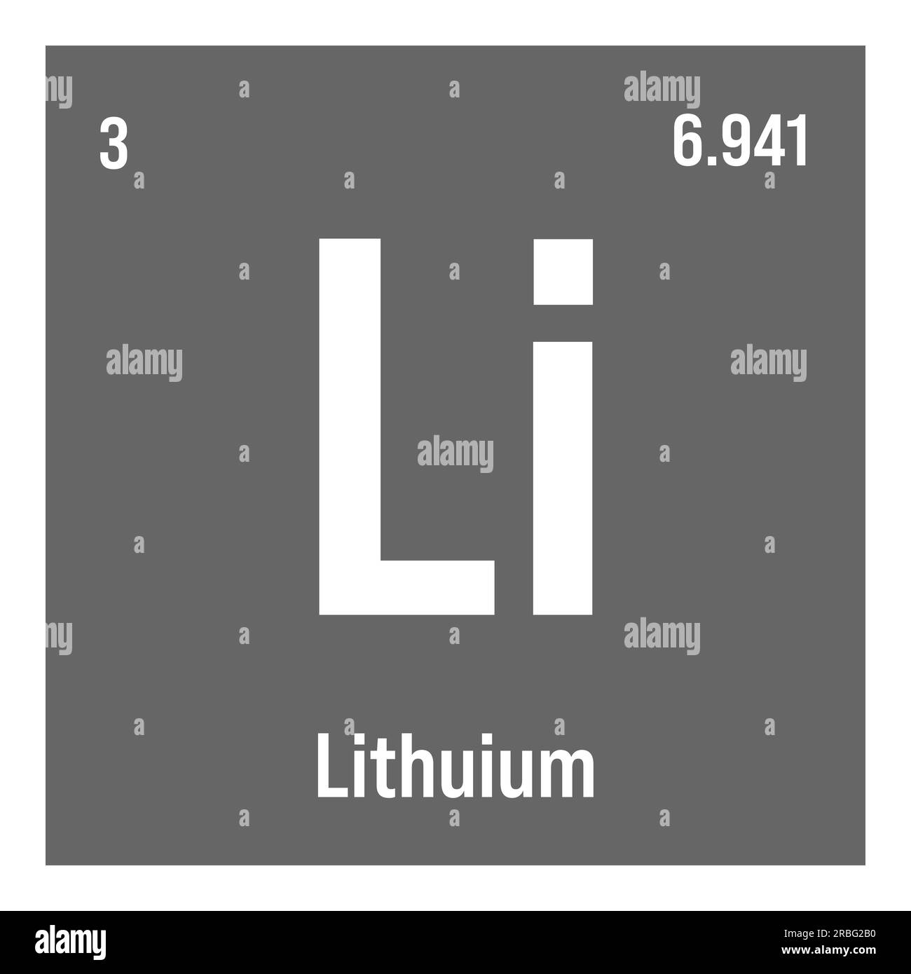 Lithium, Li, periodic table element with name, symbol, atomic number and weight. Alkali metal with various industrial uses, such as in batteries, ceramics, and as a medication for bipolar disorder. Stock Vector
