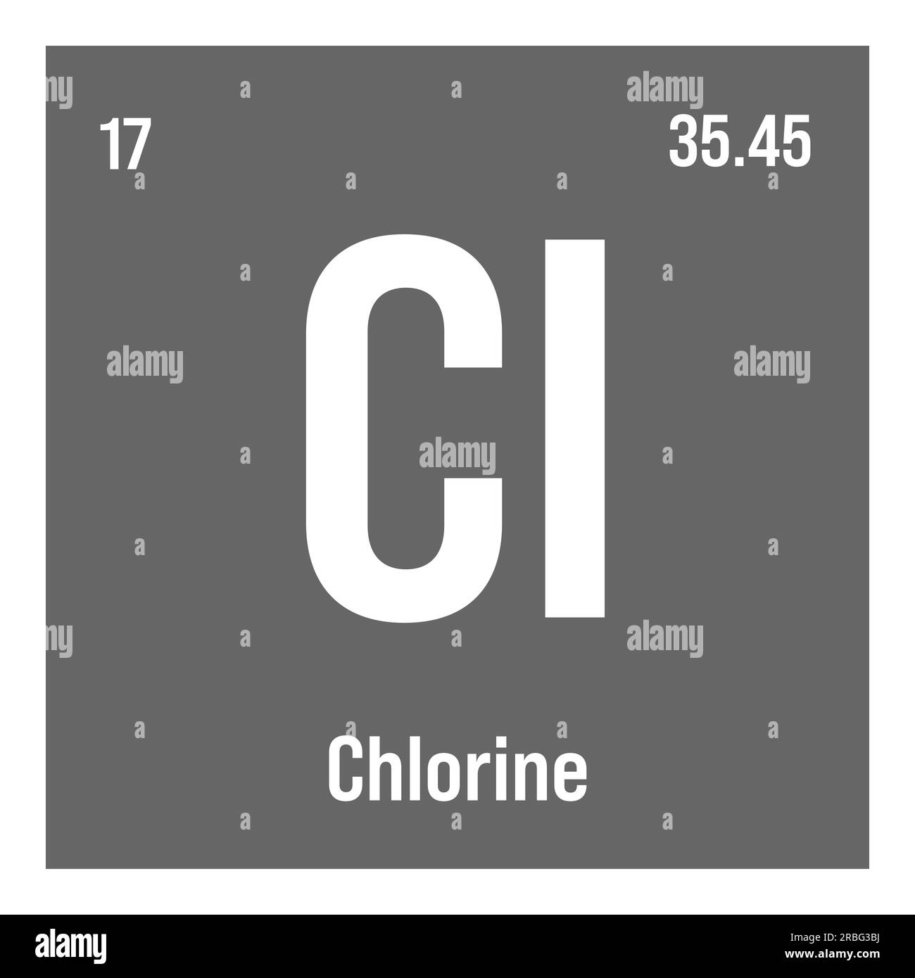 Holmium, Ho, periodic table element with name, symbol, atomic number and weight. Rare earth metal with various industrial uses, such as in lasers, magnets, and as a neutron absorber in nuclear reactors. Stock Vector