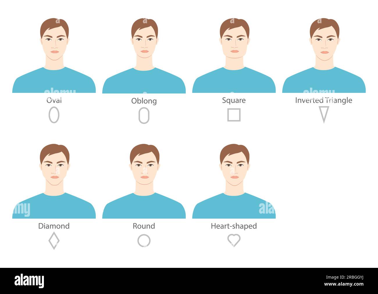 Set of Men faces shape types head oblong, square, inverted triangle