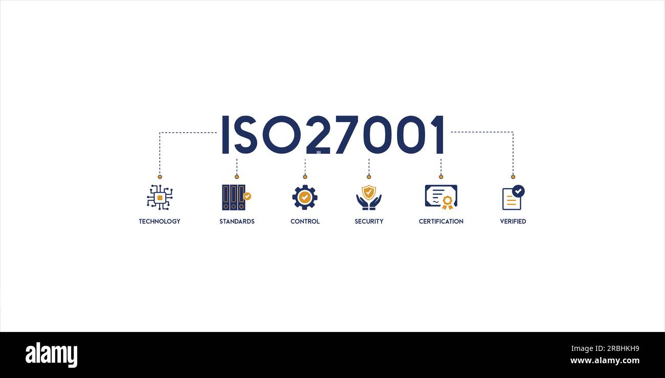 ISO27001 banner web icon vector illustration concept for information security management system (ISMS) with an icon of technology, standards, control Stock Vector