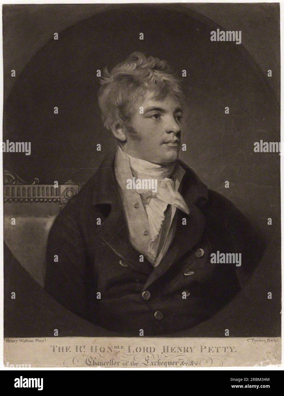 Henry PettyFitzmaurice, 3rd Marquess of Lansdowne 1806 by Charles