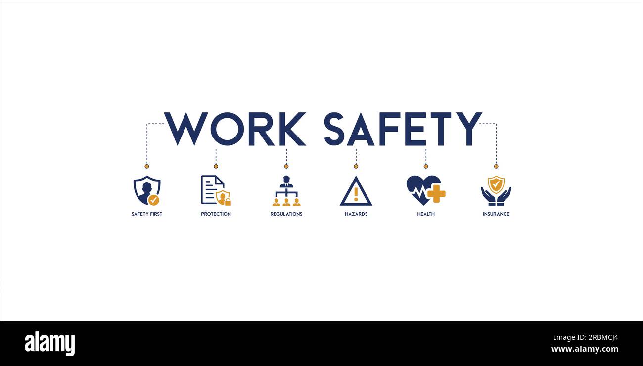 Work safety banner web icon vector illustration for occupational safety and health at work with safety first, protection, regulations, hazards, health Stock Vector