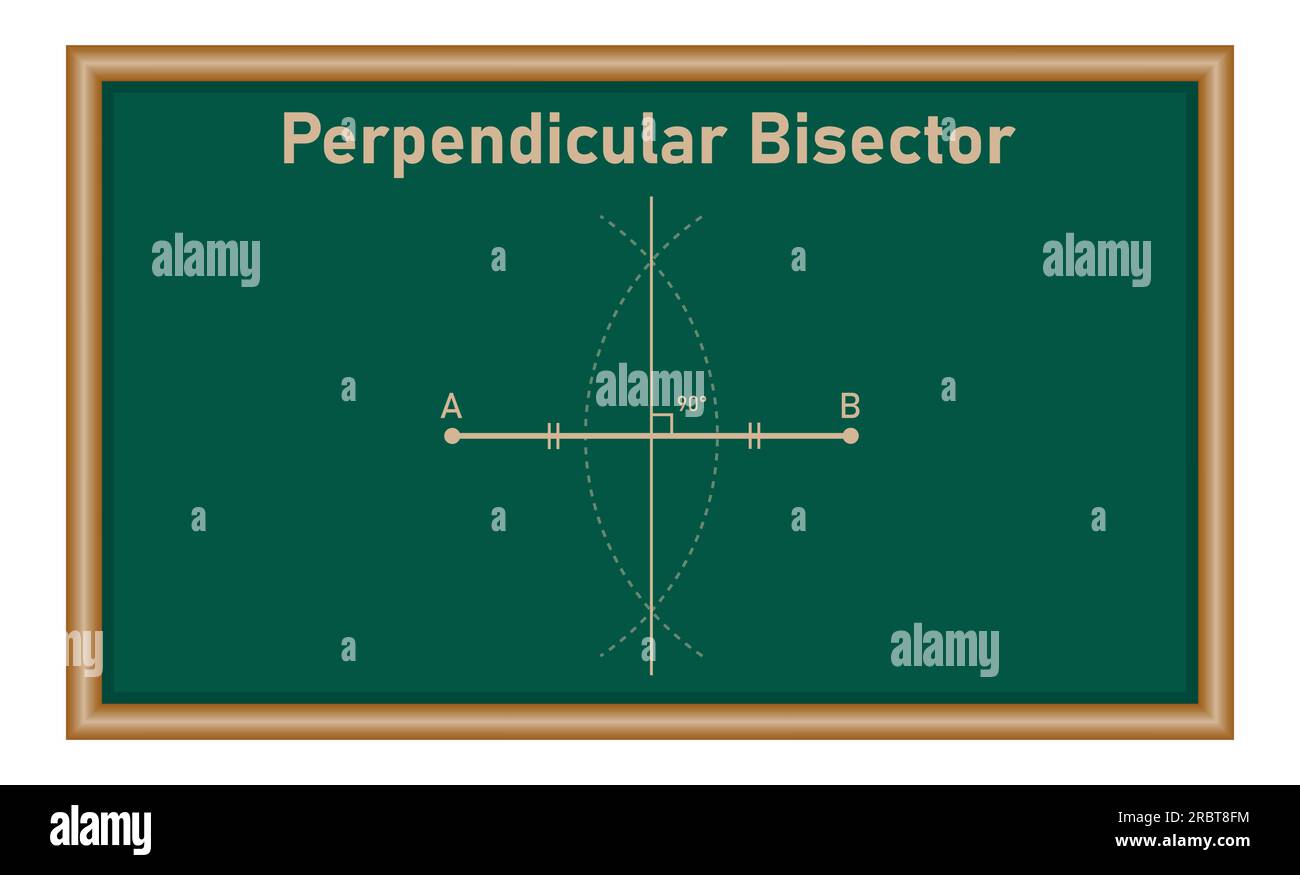 Perpendicular bisector of a segment in mathematics. Math resources for teachers and students. Stock Vector