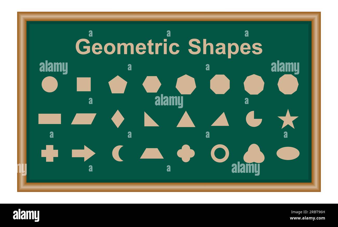 Set of 2D geometric shapes in math. Circle, square, pentagon, hexagon, heptagon, octagon,decagon, parallelogram, kite, triangle, pic, crescent, arrow Stock Vector