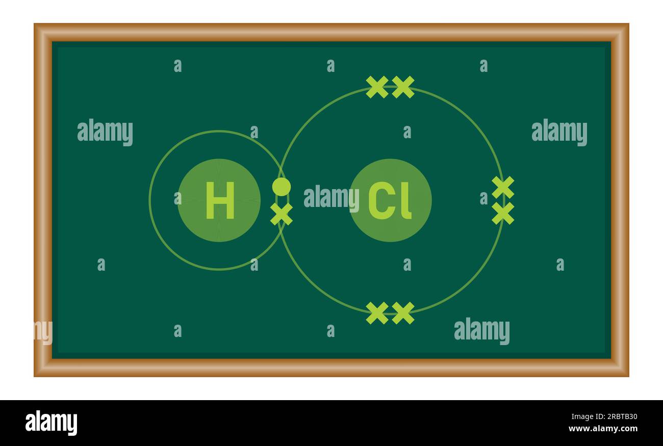 Chlorine atomic structure Cut Out Stock Images & Pictures Alamy