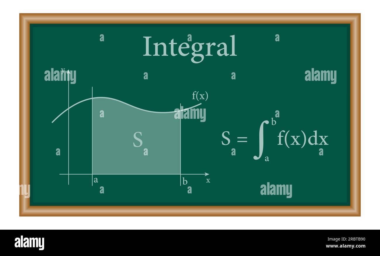 Integral calculus in mathematics. Integral a function graph. Curve with the integral area. Math resources for teachers and students. Stock Vector