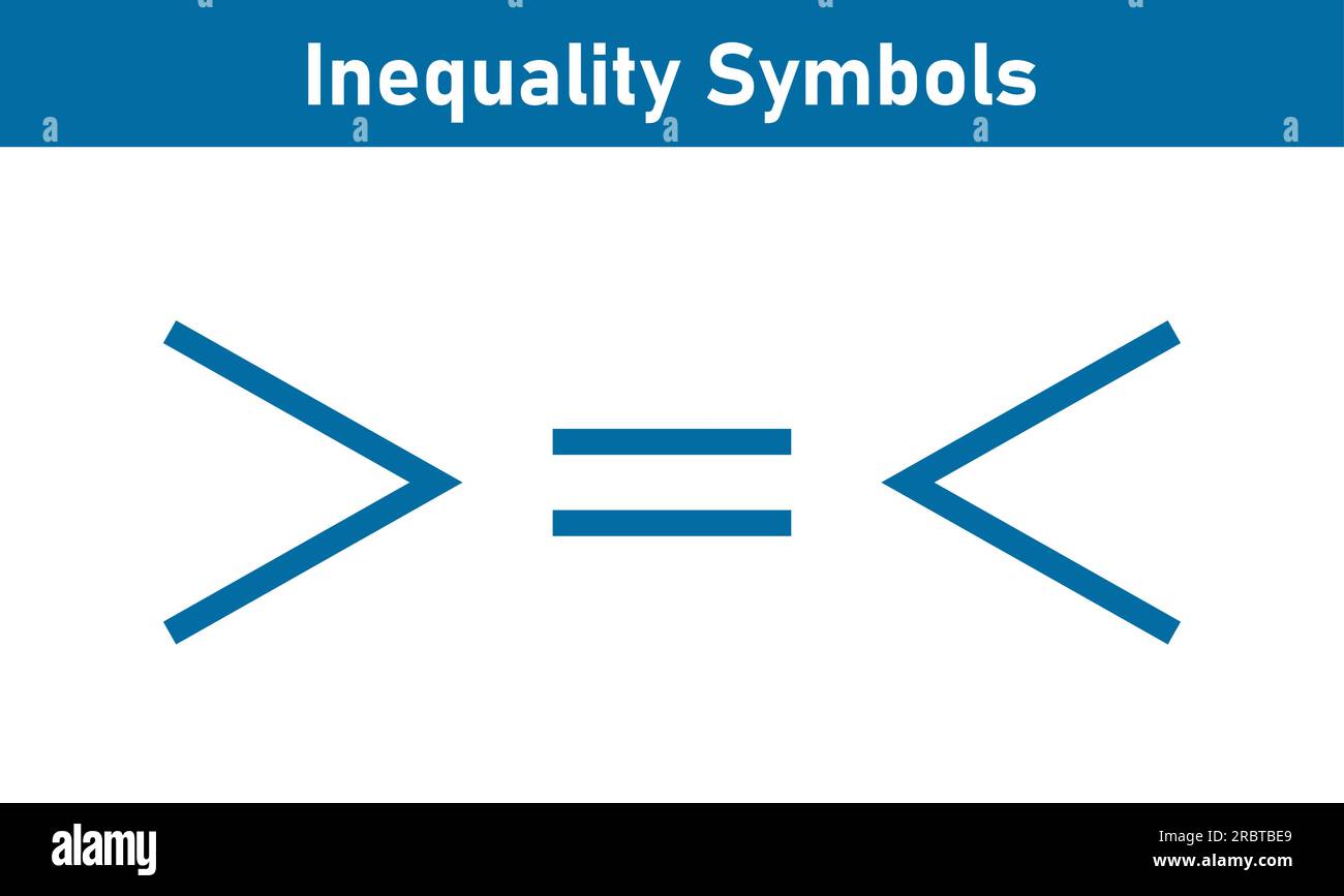 inequality symbols