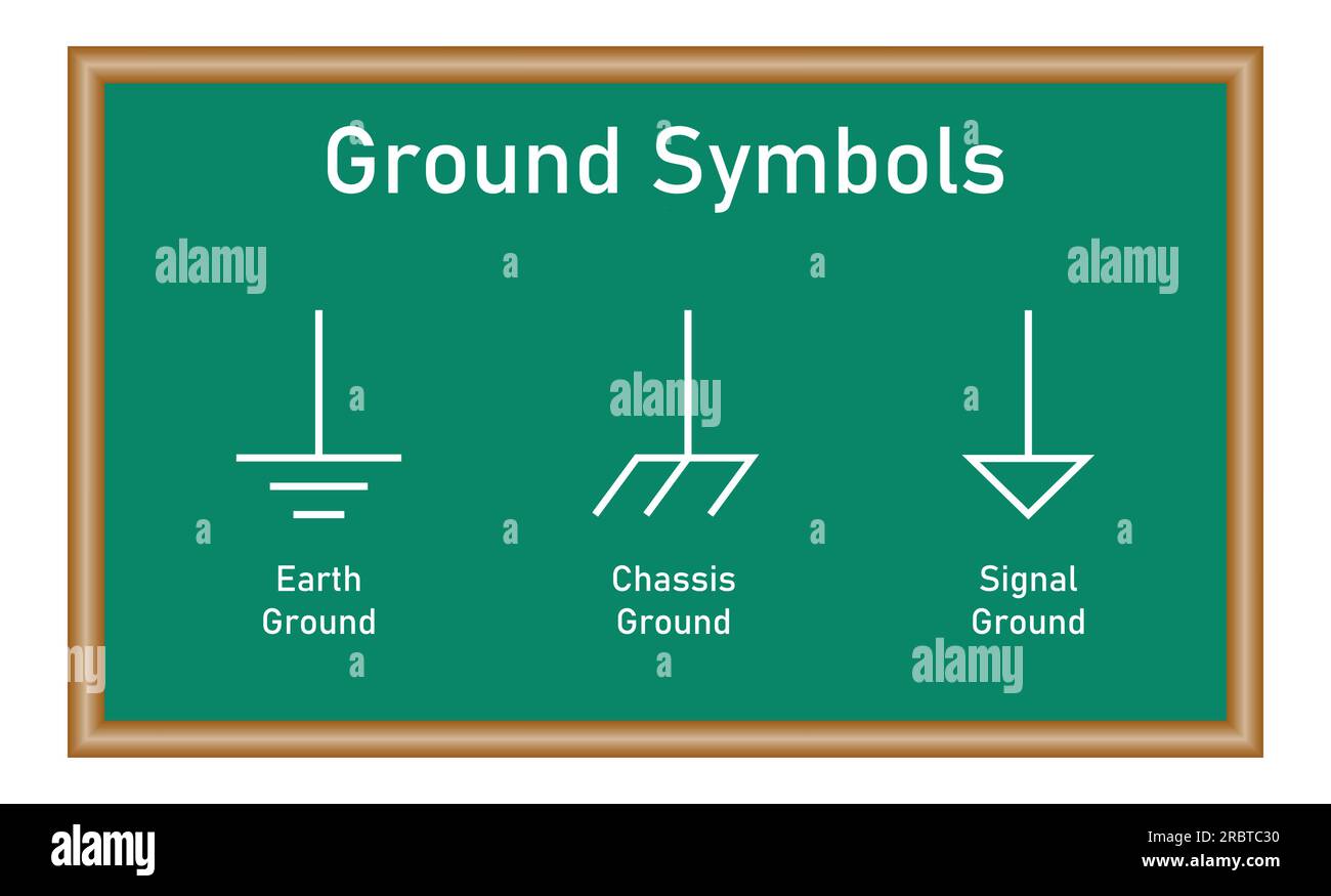 Three different grounds symbols. Electrical symbols. Protective earth ground symbol. Earth ground, chassis ground, signal ground. Scientific vector il Stock Vector