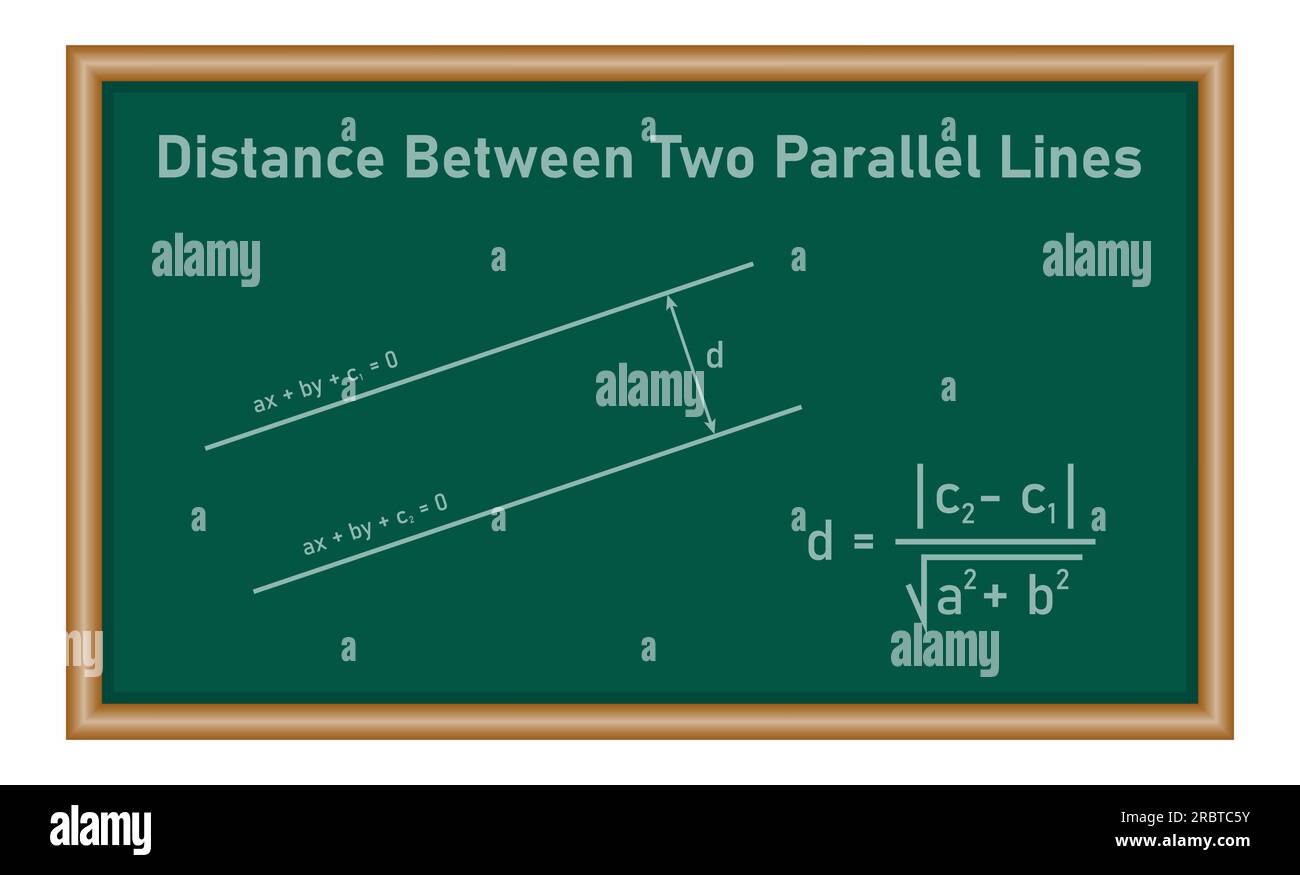Distance between two parallel lines. Mathematics resources for teachers ...