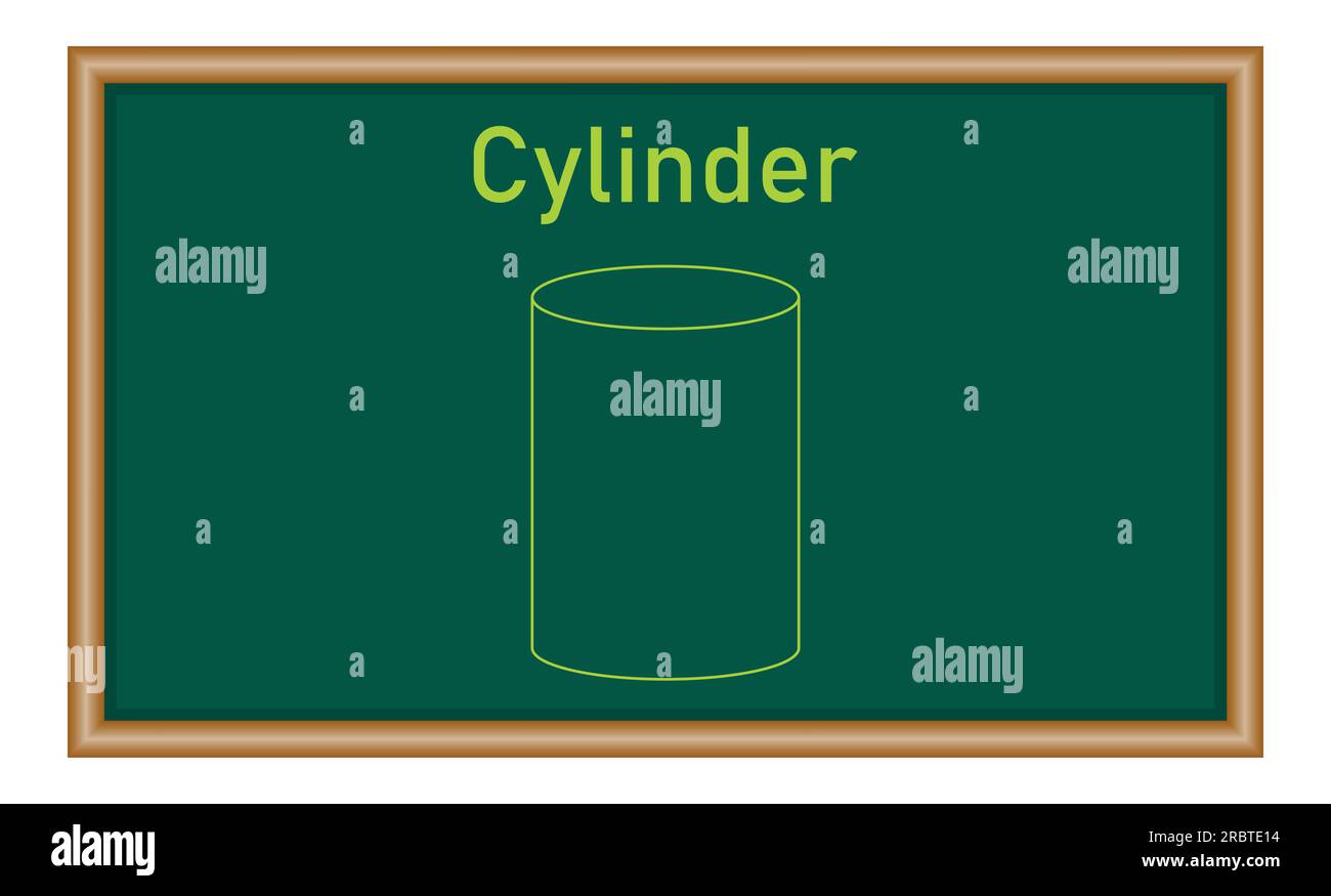 Cylinder 3D shape in mathematics. Mathematics resources for teachers