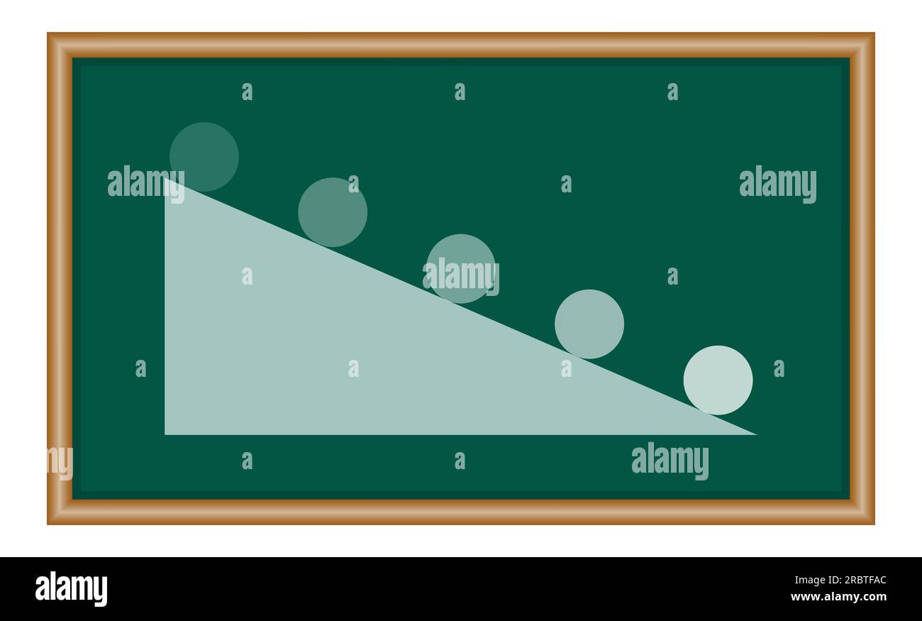 Ball on inclined plane. Newton's law of motion. Rolling balls down inclined planes. Scientific vector illustration isolated on chalkboard. Stock Vector
