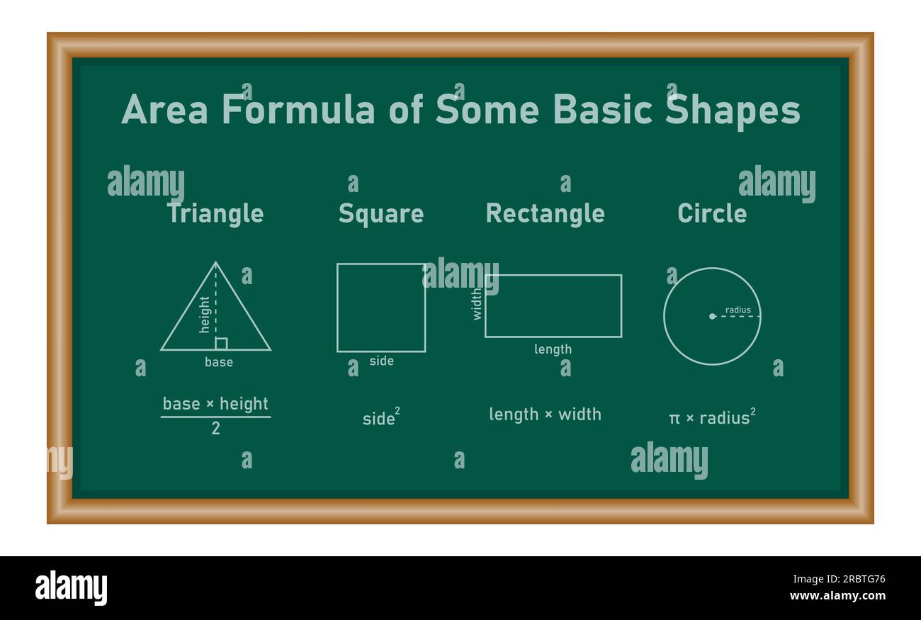 Vetor do Stock: Learn basic 2D shapes with their vocabulary names in  English. Colorful shape flash cards for preschool learning. Illustration of  a simple 2 dimensional flat shape symbol set for education.