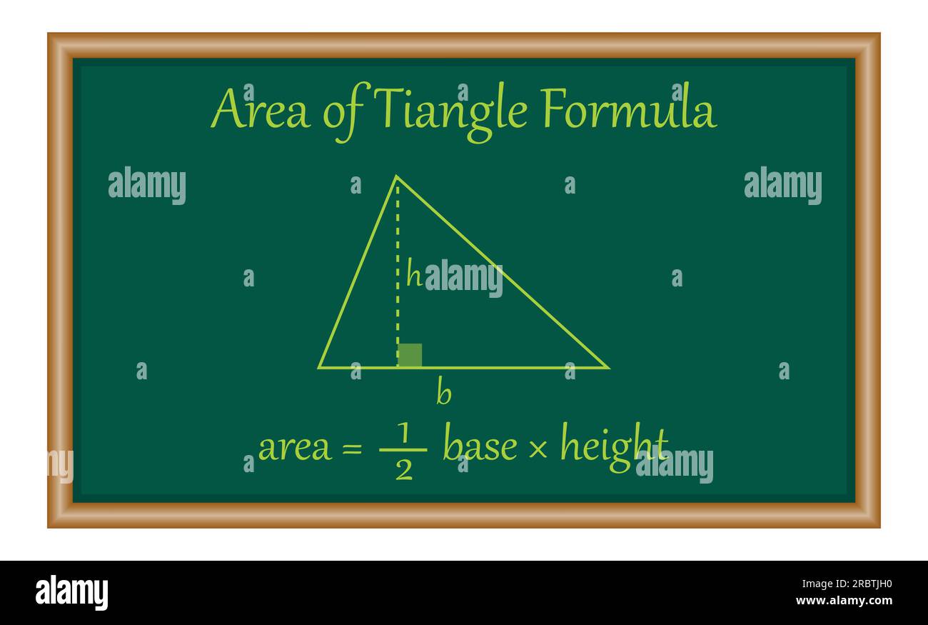 Area of triangle formula in mathematics. Mathematics resources for teachers and students. Stock Vector