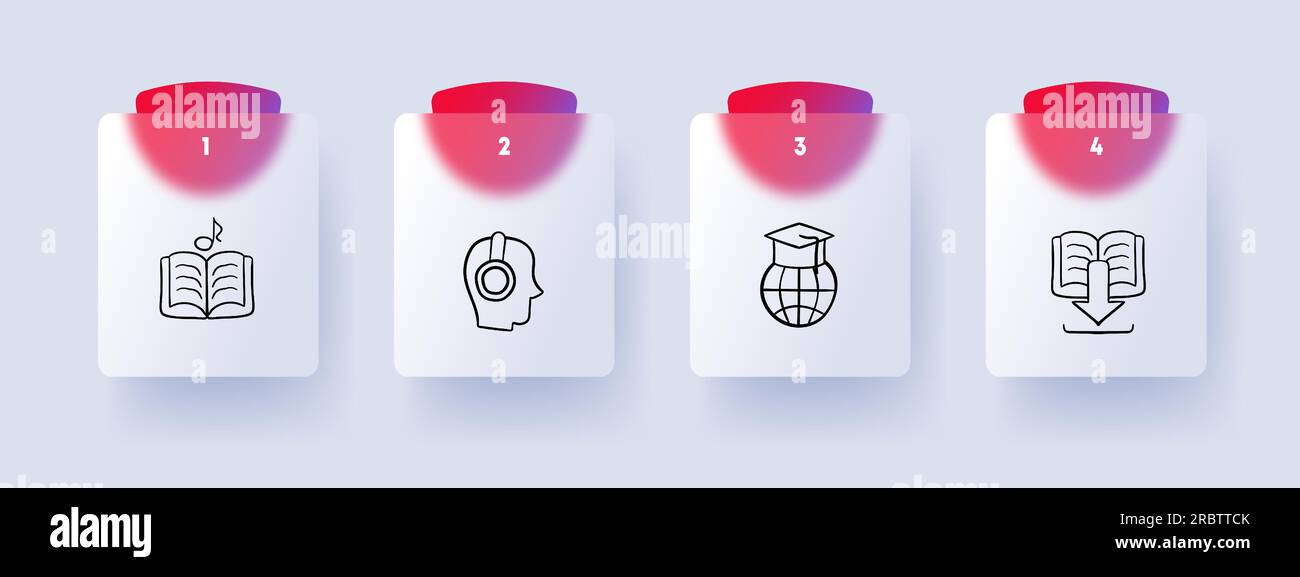 Online learning line icon. Book, note, planet, headphones, self-development. Vector line icon for Business Stock Vector