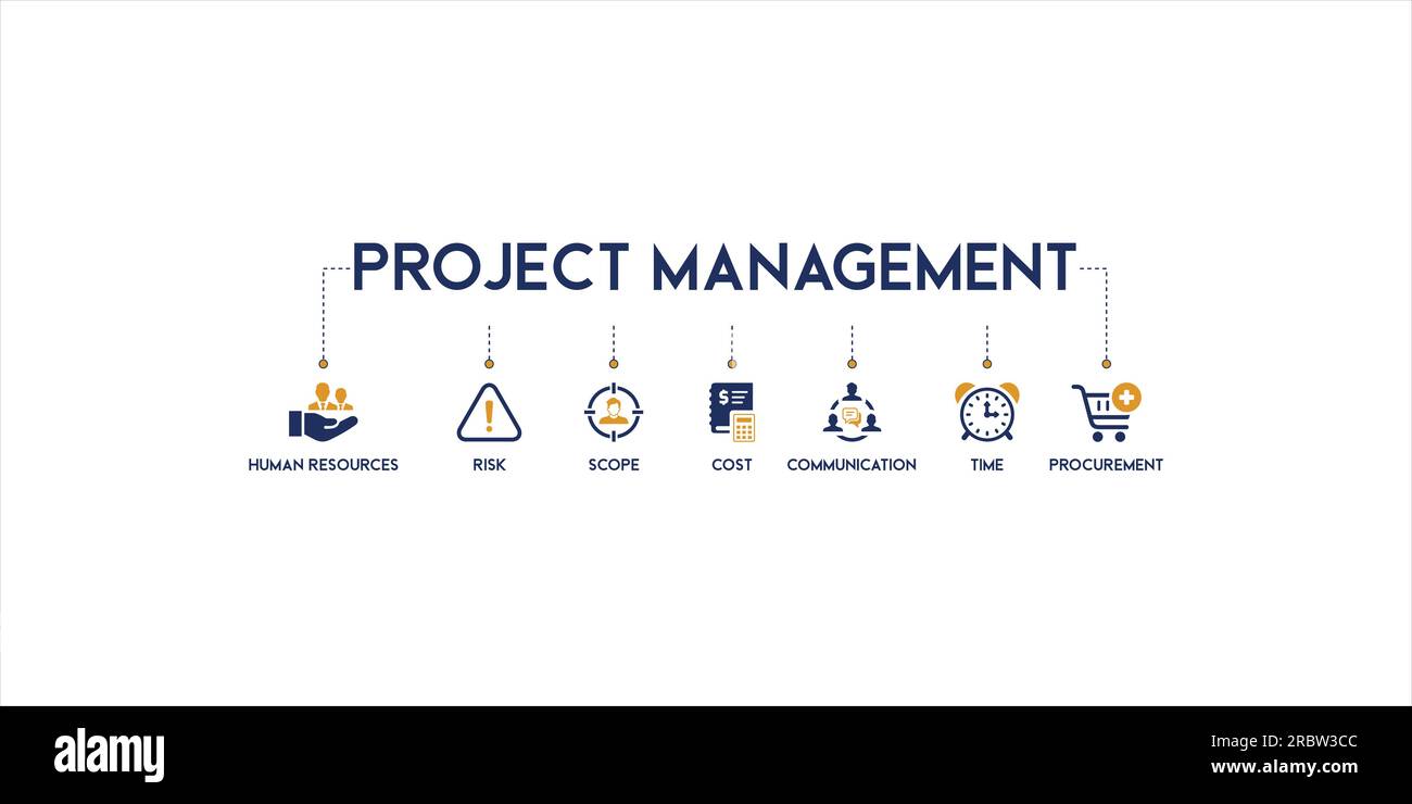 Risk management vector vectors hi-res stock photography and images - Alamy