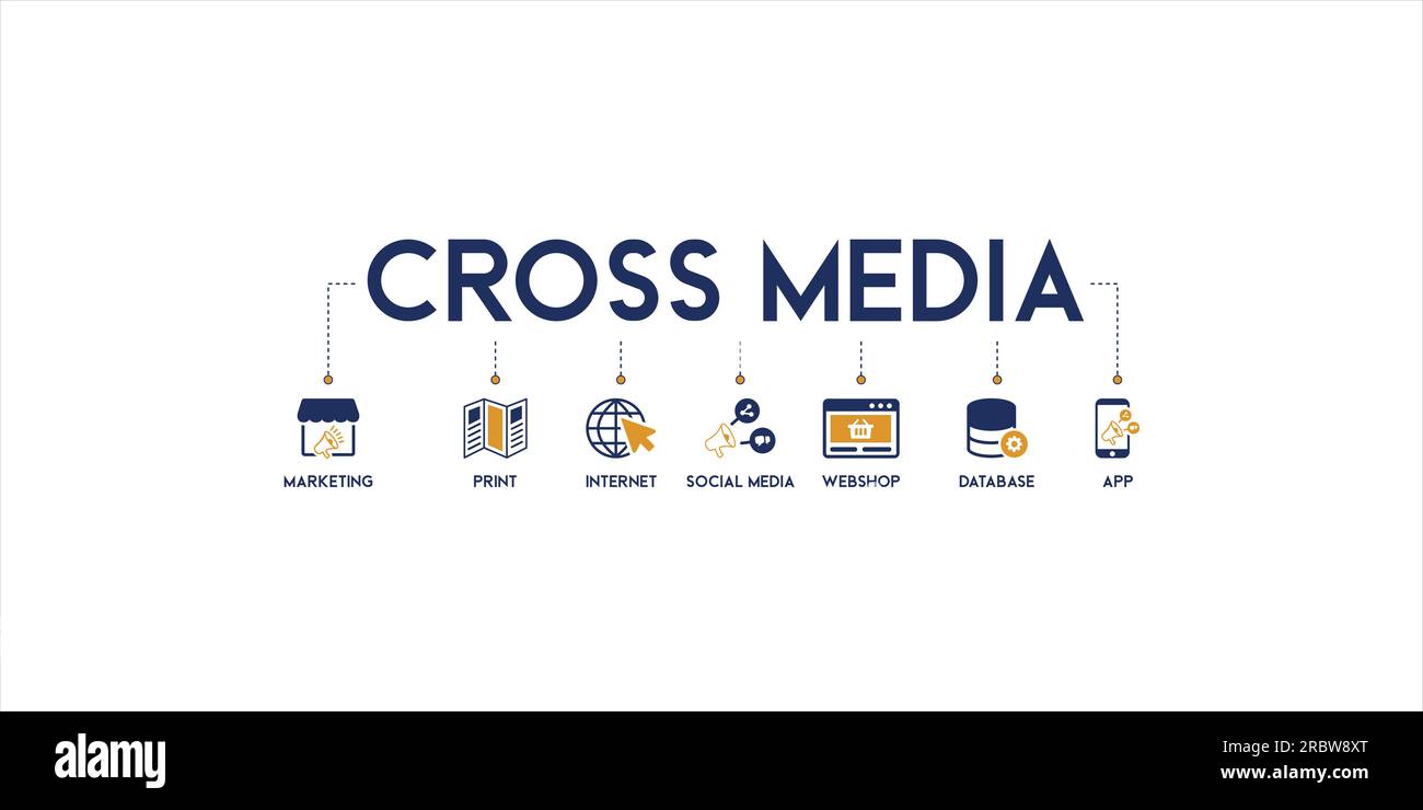 Banner cross media vector illustration concept with the basic icons of
