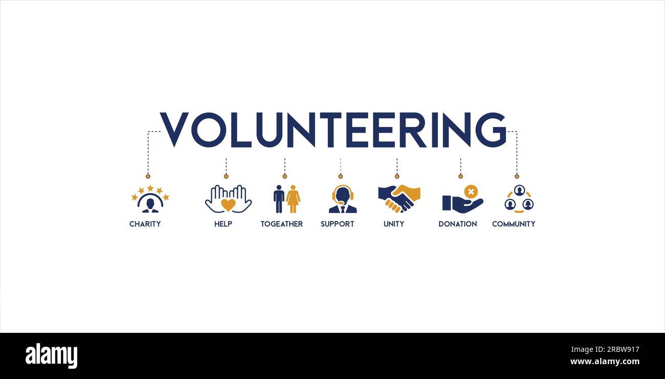 Banner of Volunteer Voluntary Volunteering vector concept illustration with icon of charity, help, together, support, unity, donation and community Stock Vector