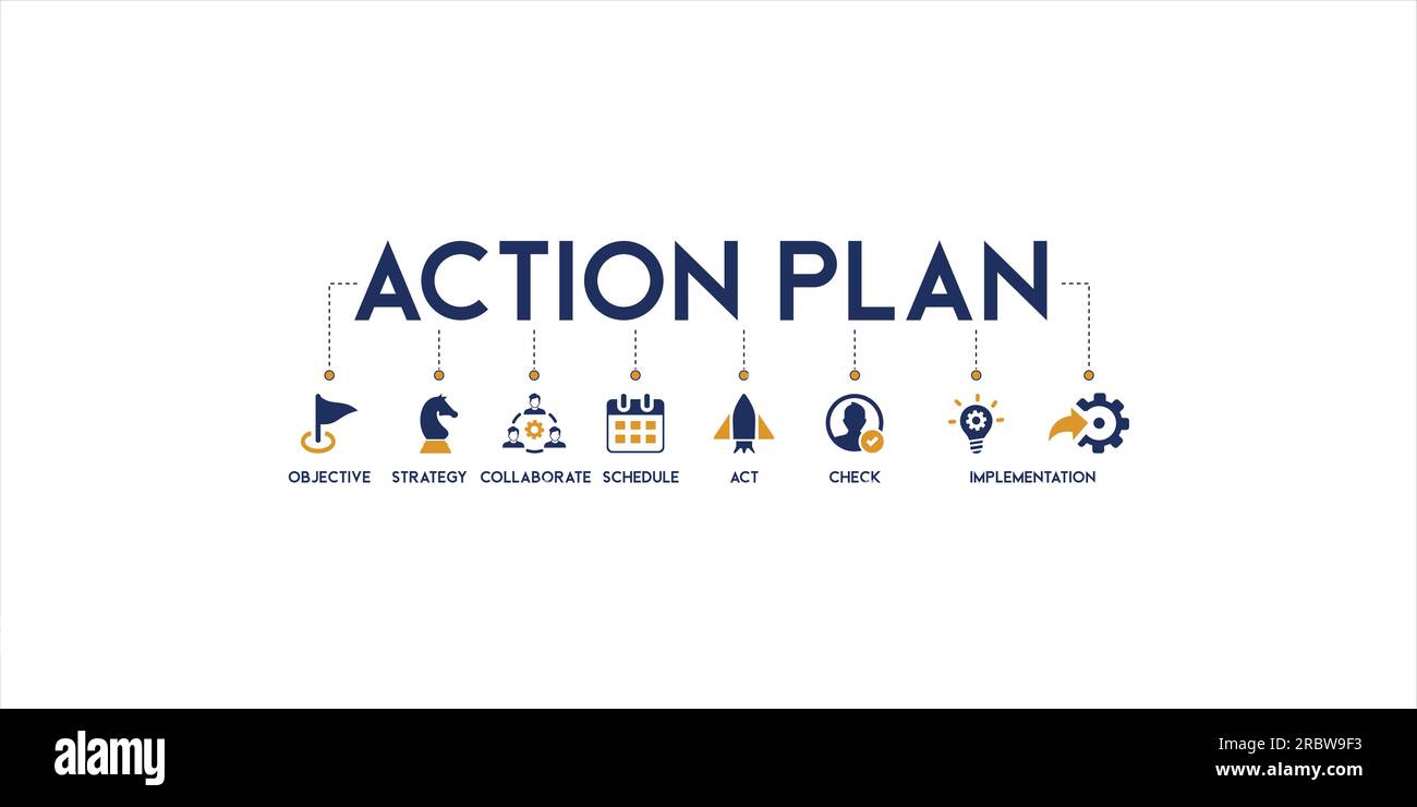 Banner action plan concept vector illustration with keywords and icons of objective, strategy, collaboration, schedule, act, check and implementation Stock Vector