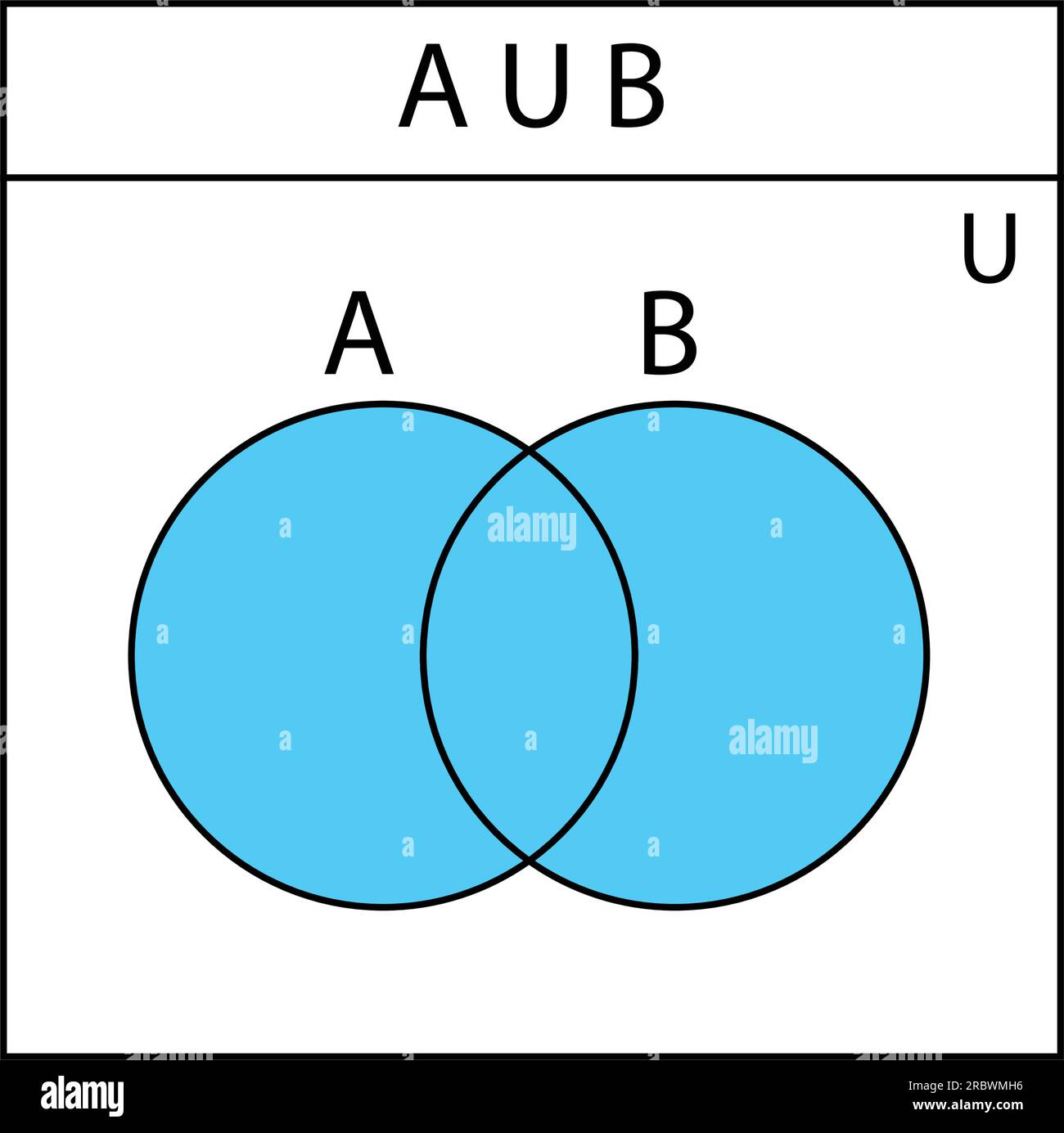 Venn diagram. Set of outline  Venn diagrams with A,  B, and overlapped circles. statistic charts, presentations, and infographic layouts. Stock Vector