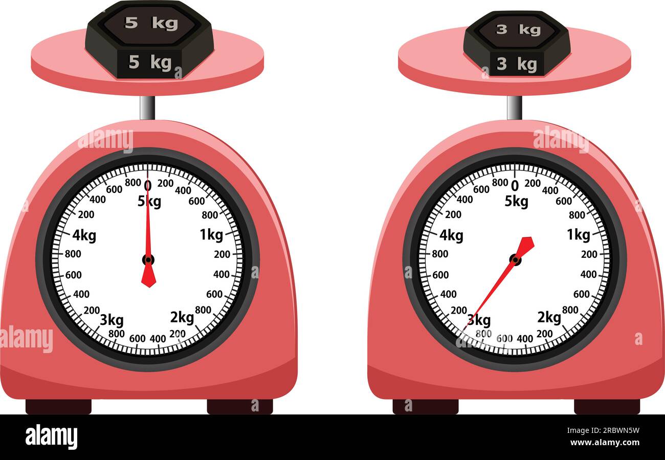 Red analog weighing scale weight Royalty Free Vector Image