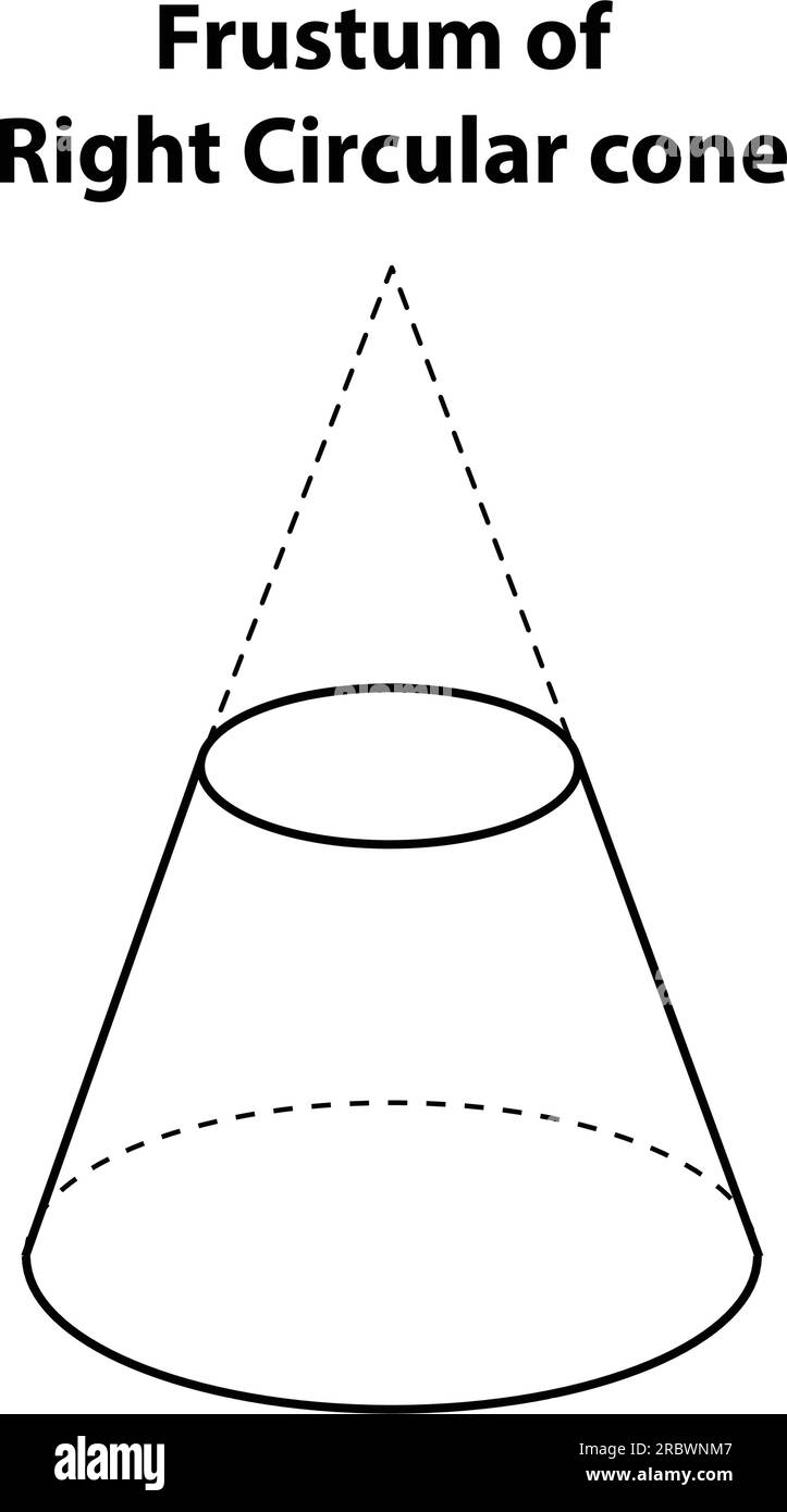 Frustum of right Circular cone. geometric shapes. Vector illustration
