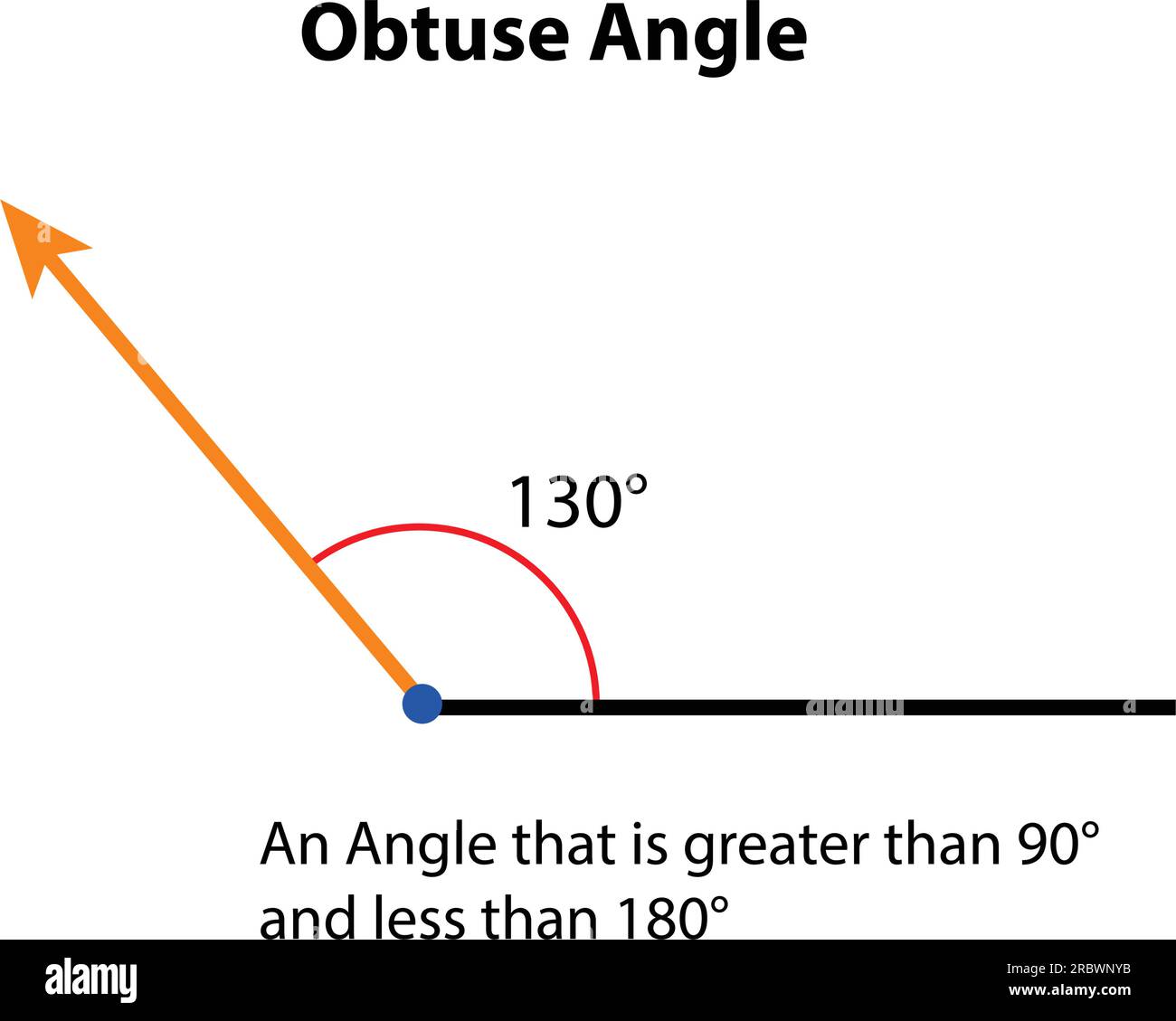 130 Degree Angle Sales Cheap Brunofuga adv br