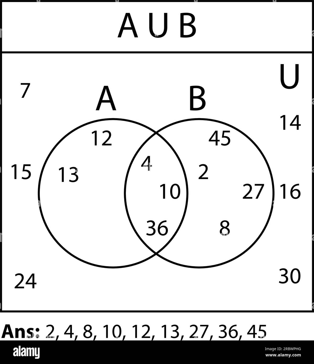 Venn diagram. Set of outline  Venn diagrams with A,  B, and overlapped circles. statistic charts, presentations, and infographic layouts. Stock Vector