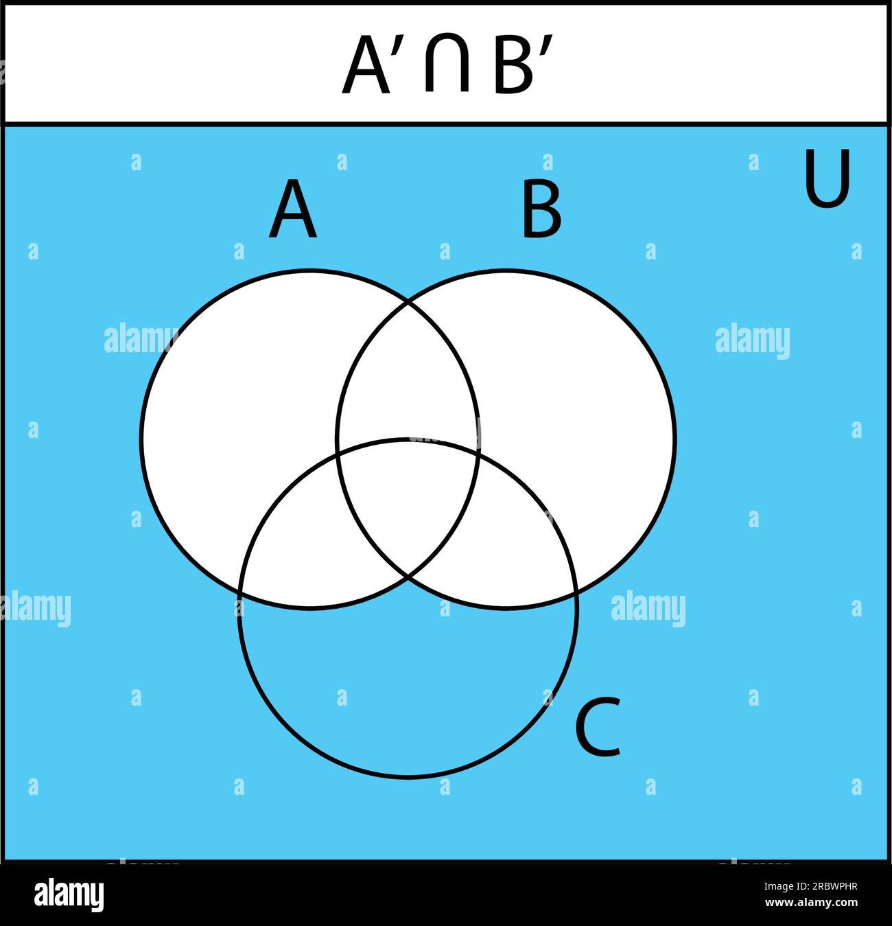 Venn diagram. Set of outline Venn diagrams with A, B, and C overlapped