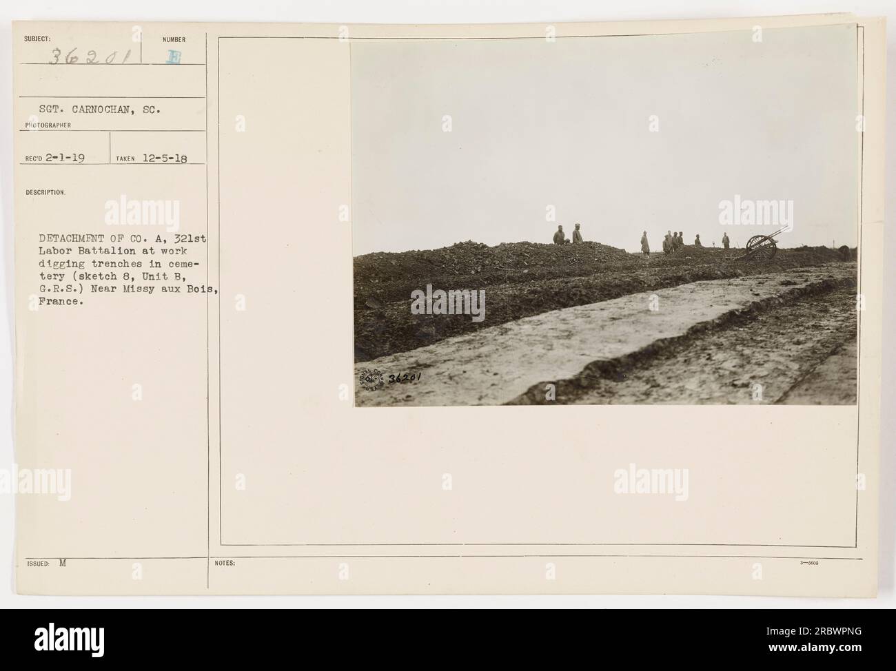 American soldiers from Co. A, 321st Labor Battalion seen working diligently to dig trenches in a cemetery near Missy aux Bois, France. Their actions were captured by Sergeant Carnochan, the official SC. photographer, on December 5, 1918, as part of the ongoing war effort during World War One. Sketch 8, Unit B, G.R.S. 36201. Stock Photo