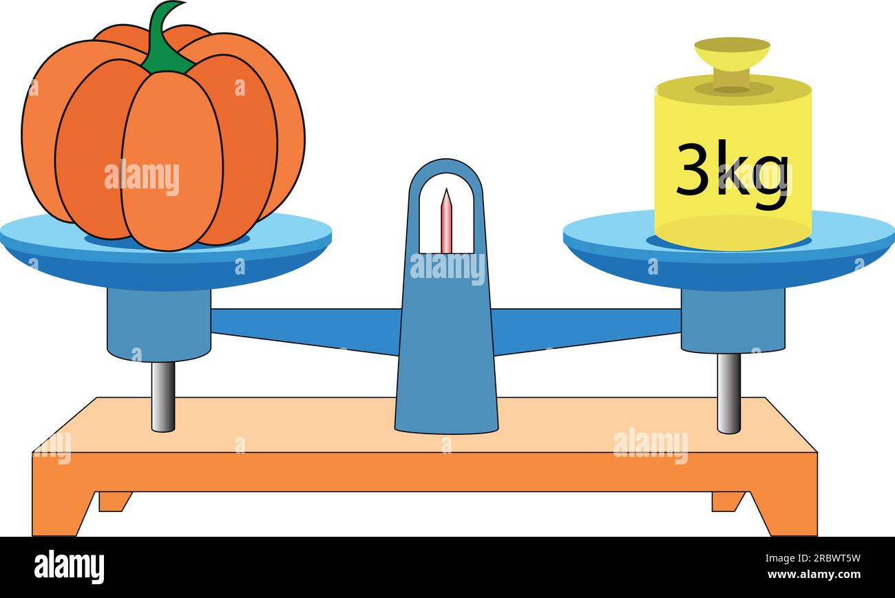 Balance Scale Pumpkin And 3kg Scales In Balance An Imbalance Of balance-scale-pumpkin-and-3kg-scales-in-balance-an-imbalance-of
