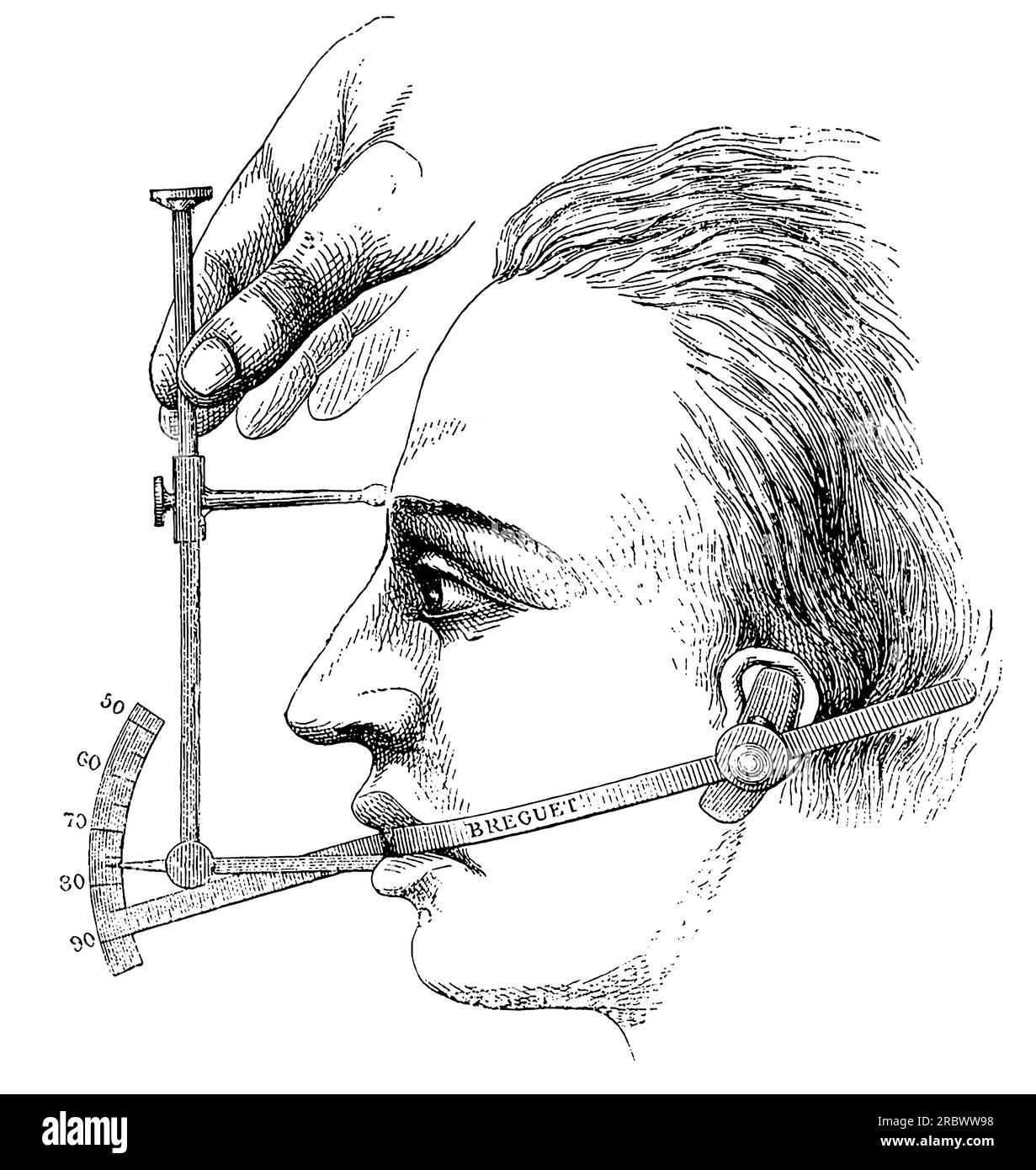 Median facial goniometer of Pierre Paul Broca, 1824 – 1880, French physician, anatomist and anthropologist Stock Photo