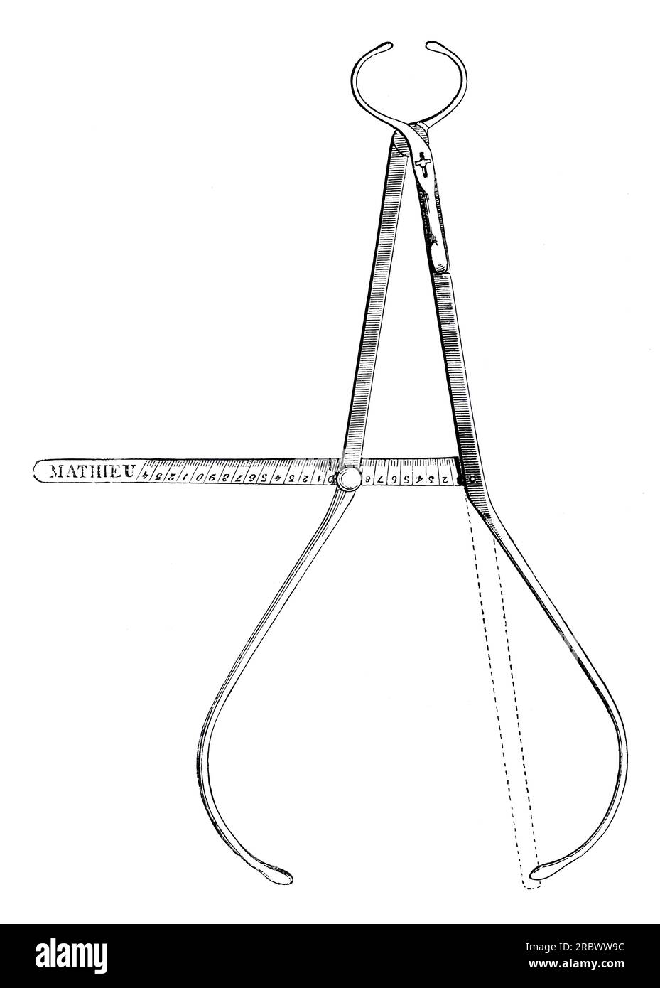 Apparatus for craniometry, 19th century Stock Photo