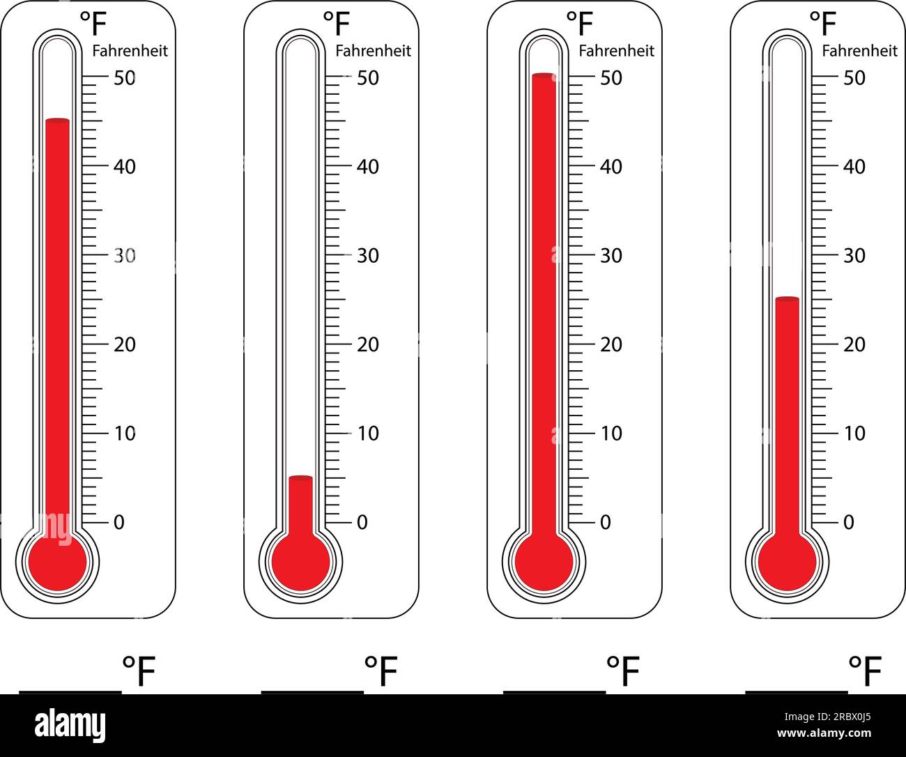Thermometer to measure the ambient temperature in centigrades, grades and F  Stock Photo - Alamy